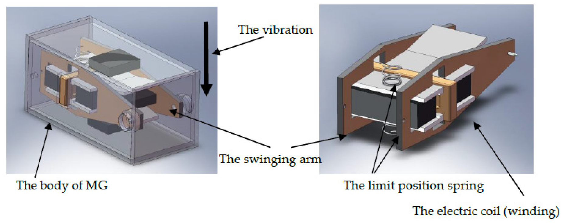 Applsci 10 02725 g007
