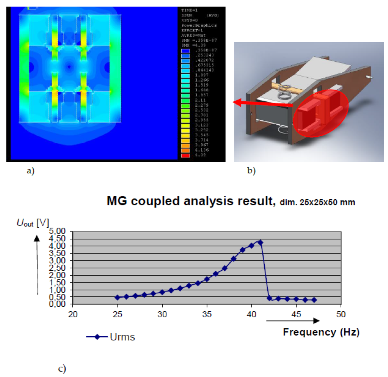 Applsci 10 02725 g008