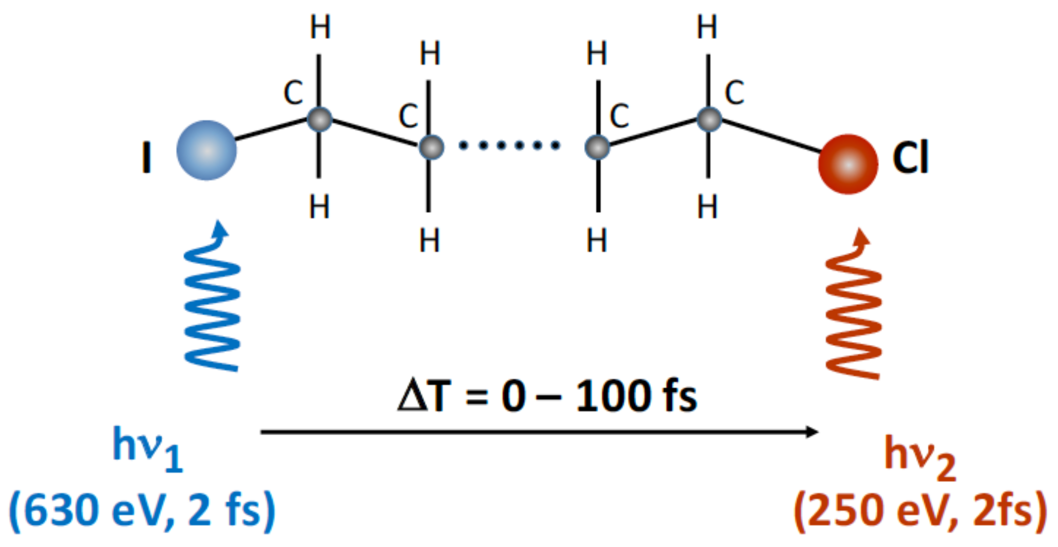 Applsci 10 02728 g003