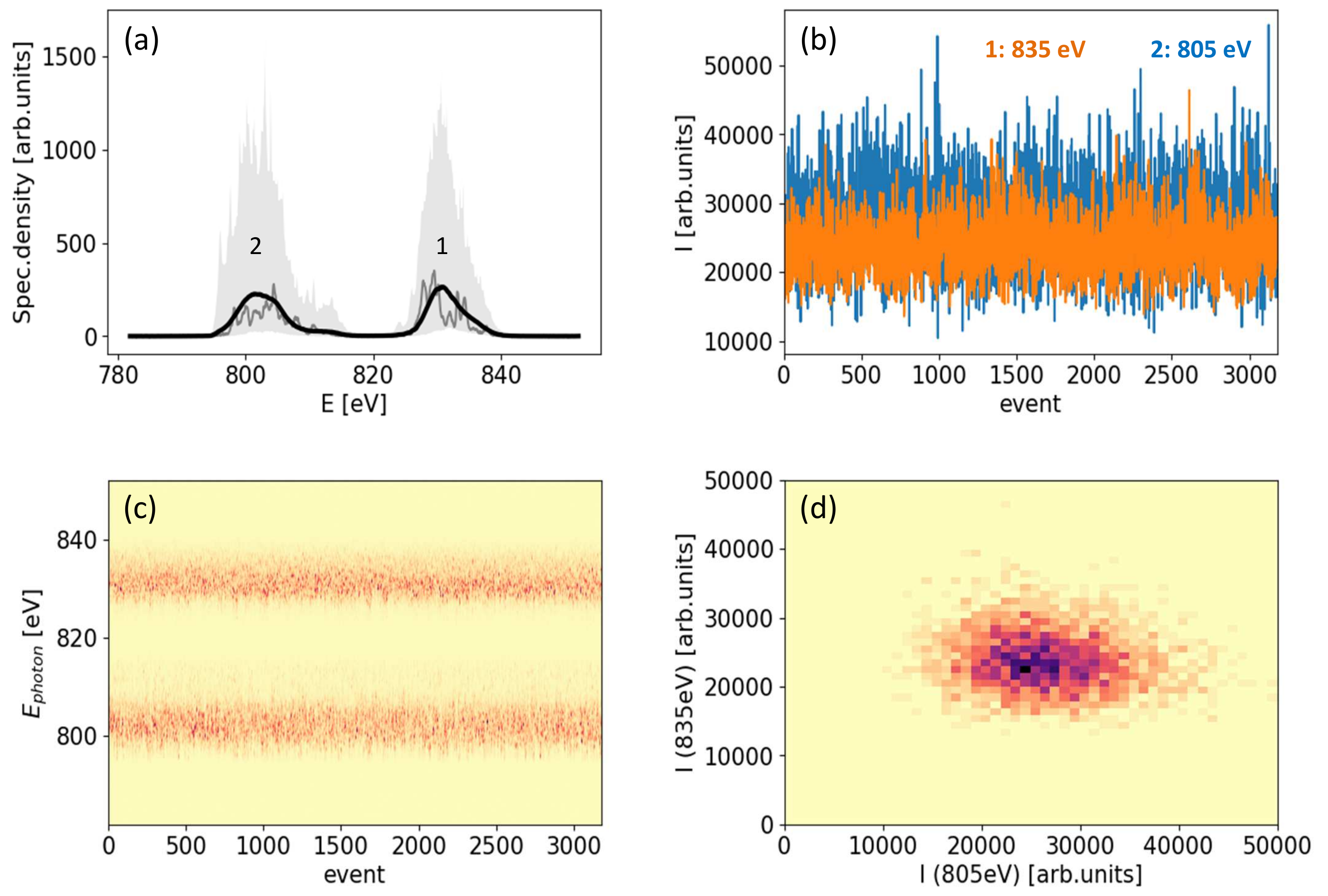 Applsci 10 02728 g012