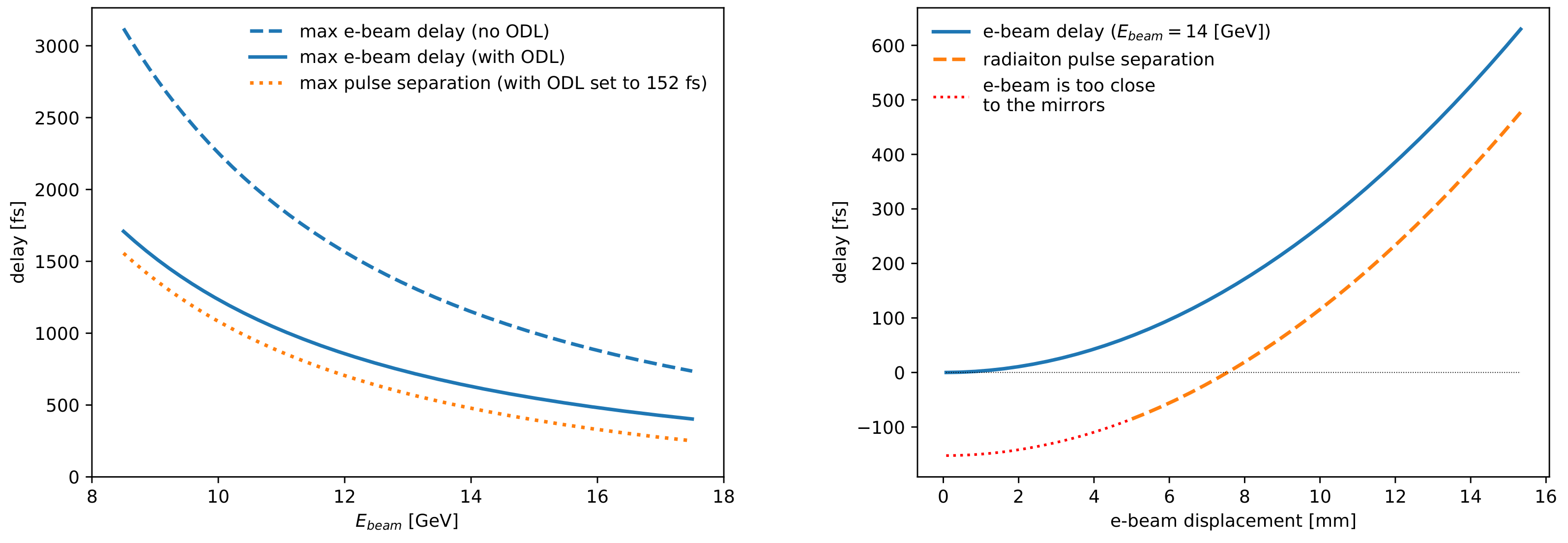 Applsci 10 02728 g0a2