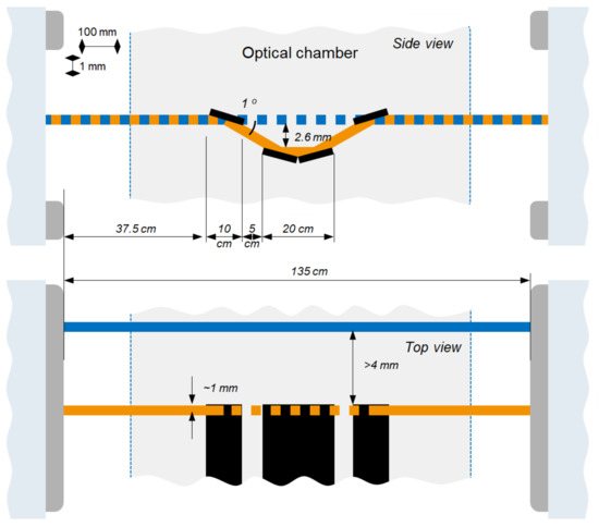 Applsci 10 02728 g0a3