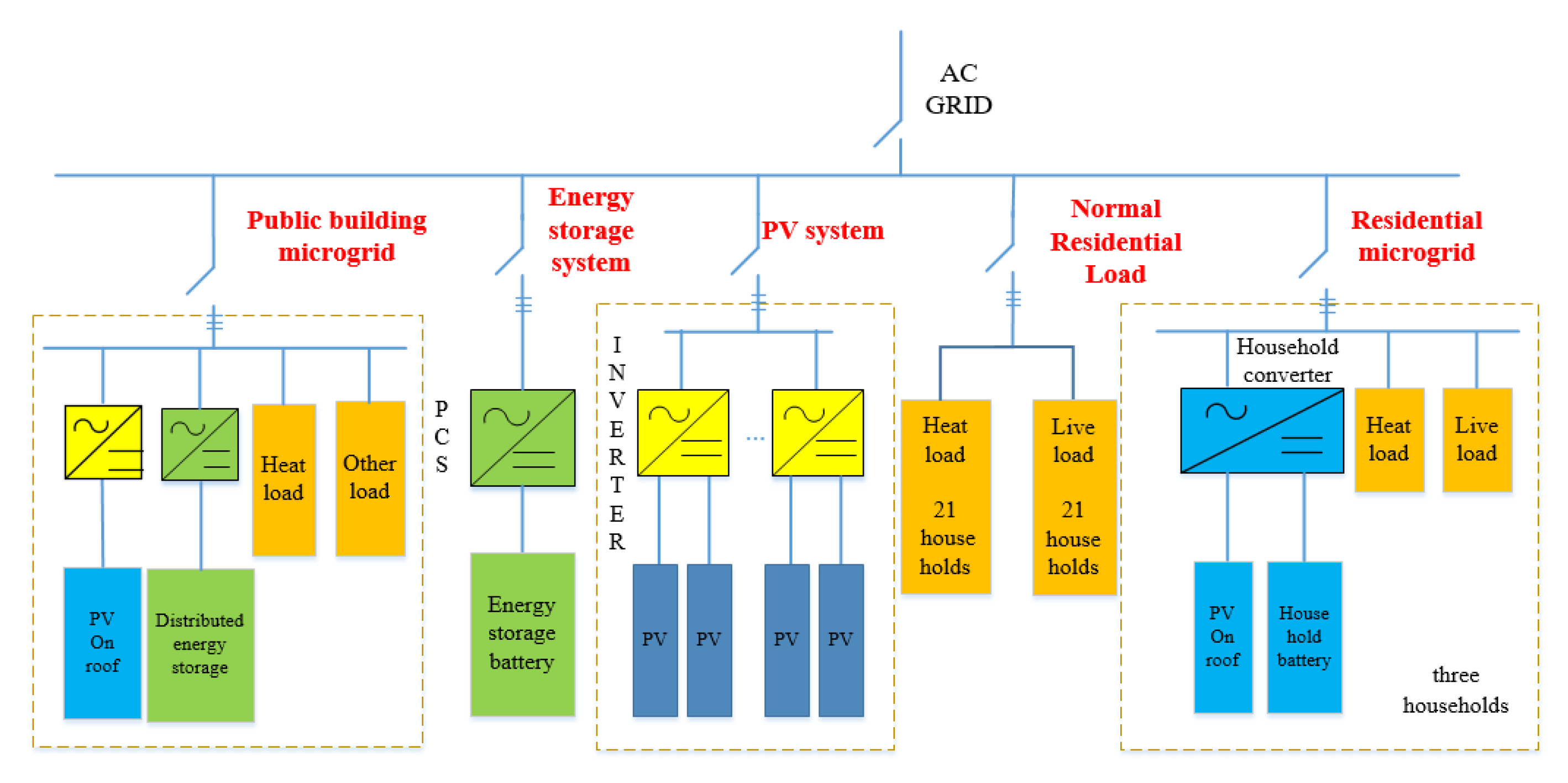 Applsci 10 02730 g002