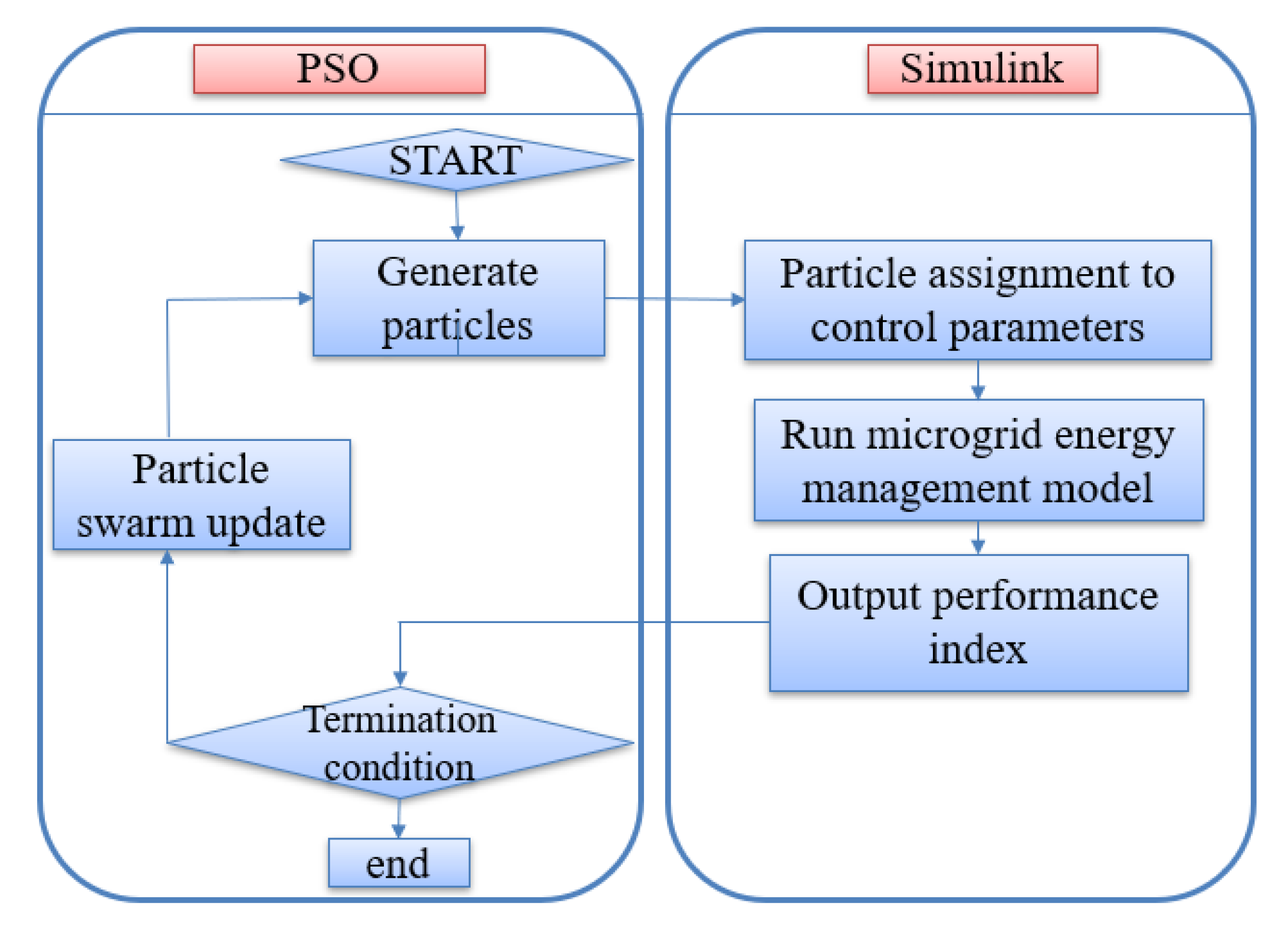 Applsci 10 02730 g006