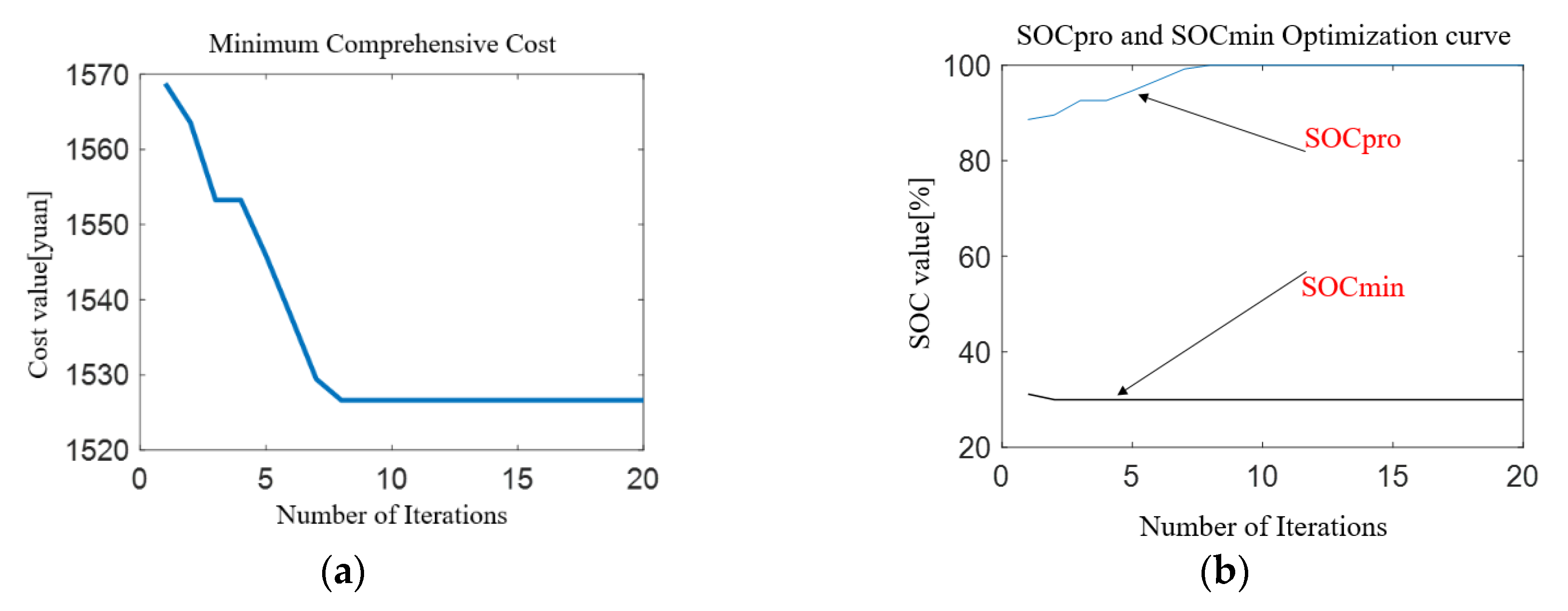 Applsci 10 02730 g012