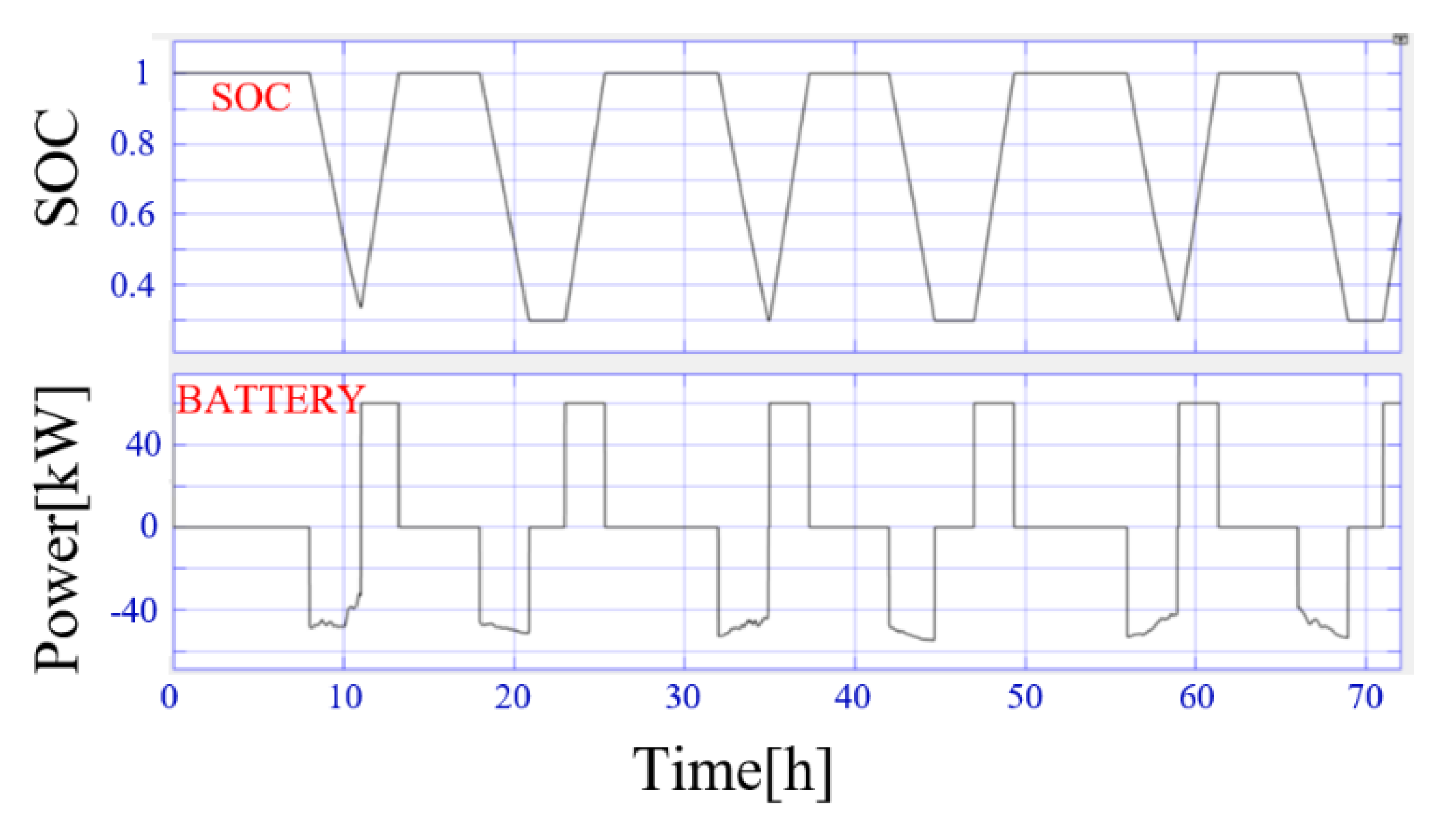 Applsci 10 02730 g013