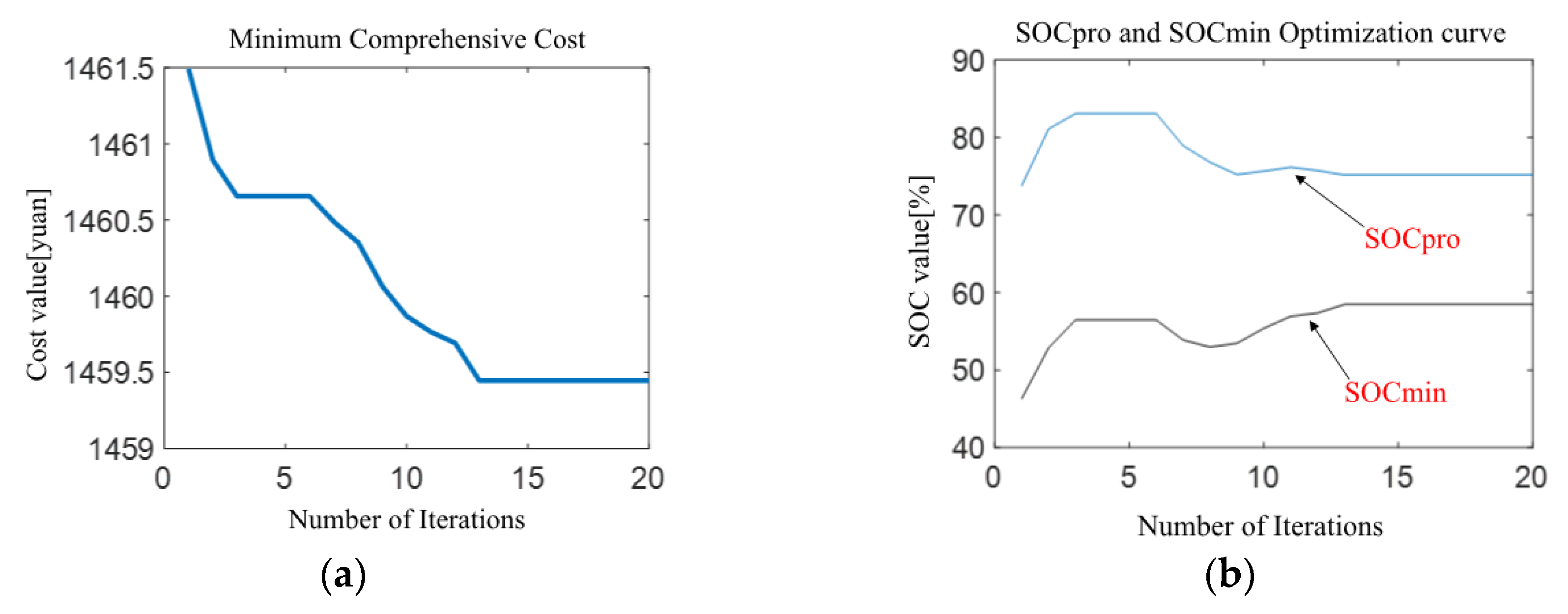 Applsci 10 02730 g015