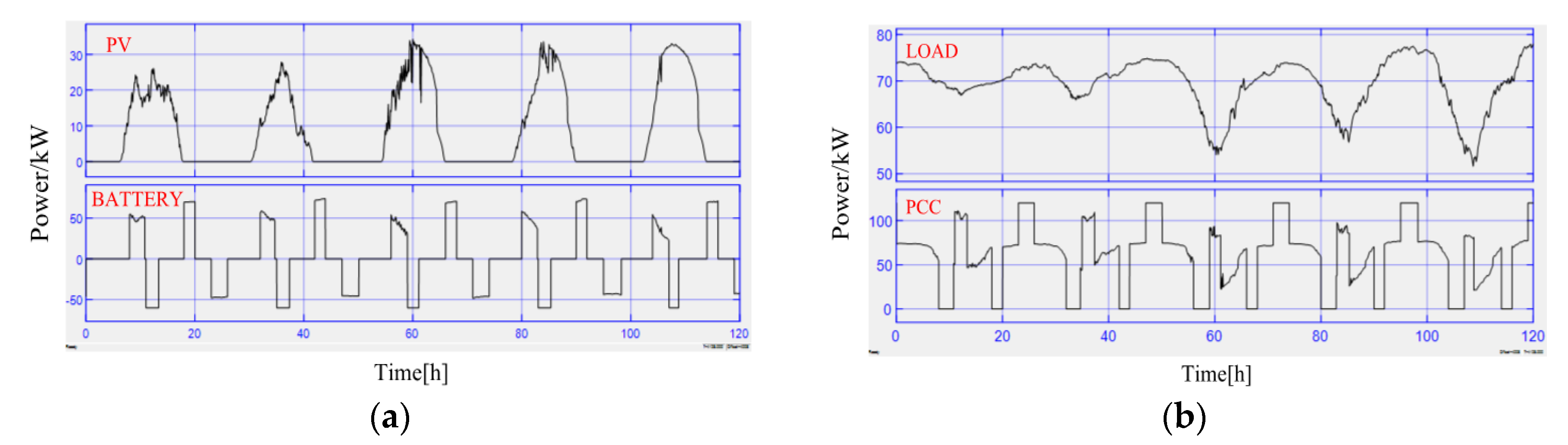 Applsci 10 02730 g017