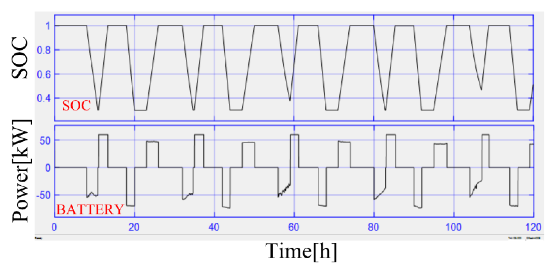 Applsci 10 02730 g019