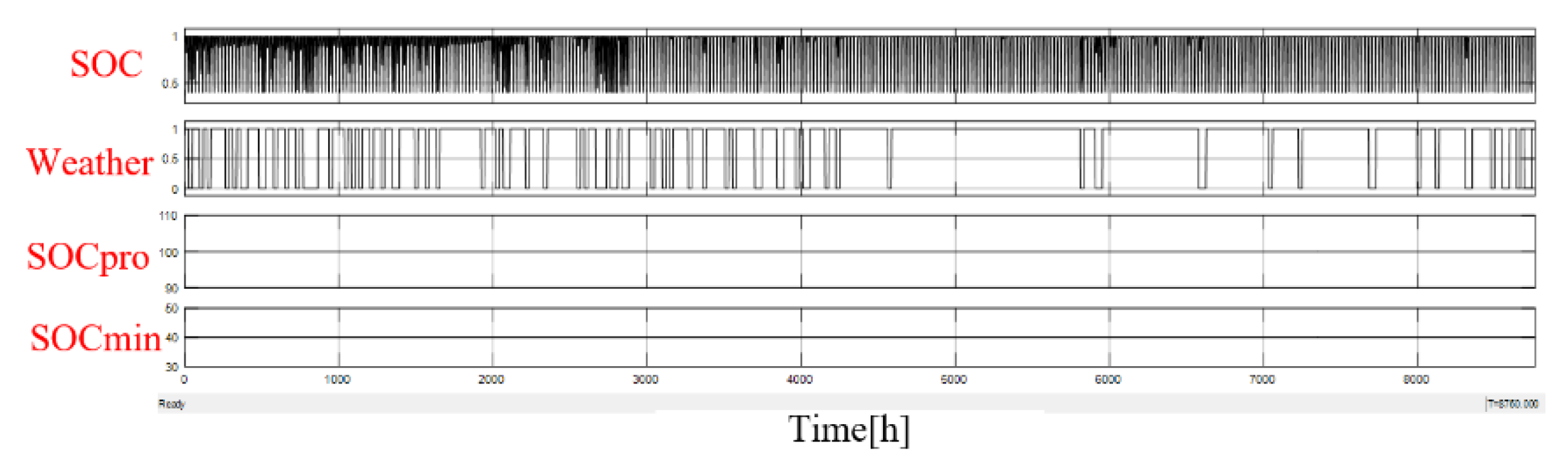 Applsci 10 02730 g020