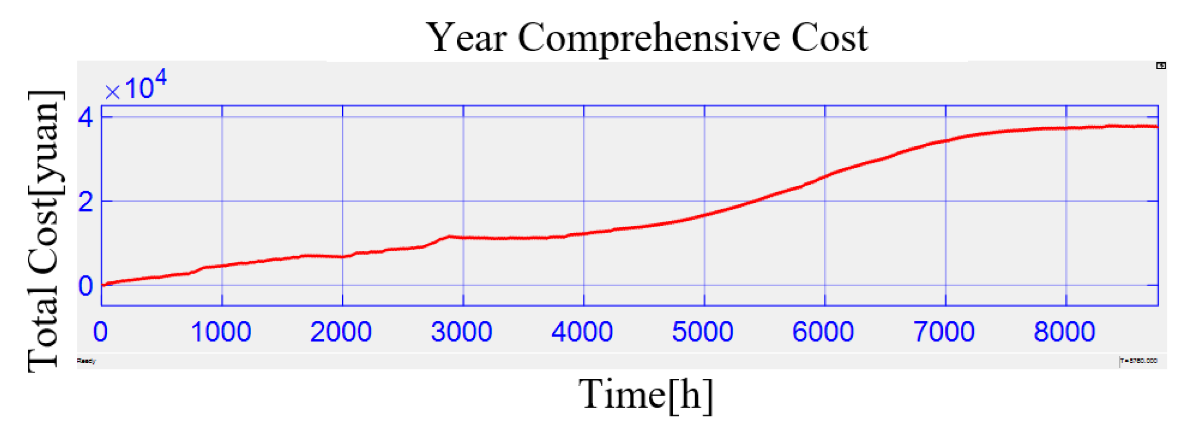 Applsci 10 02730 g021