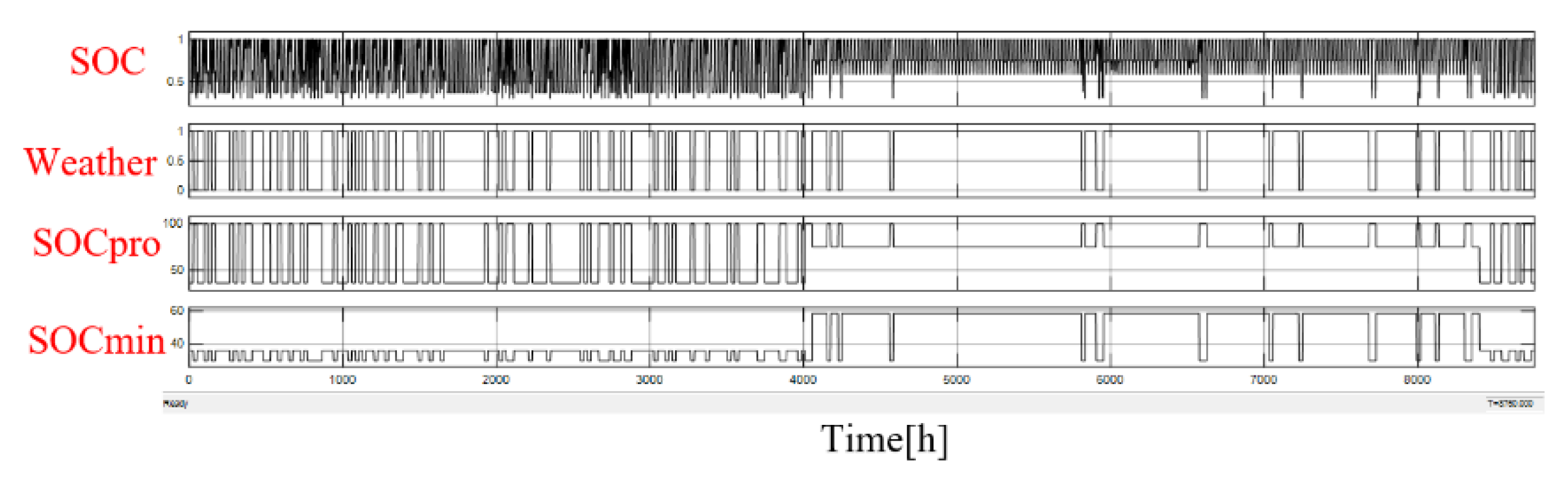 Applsci 10 02730 g023