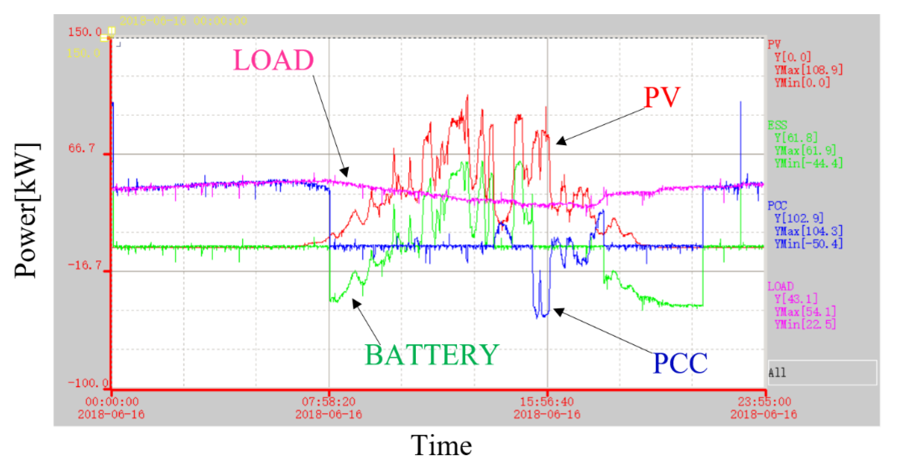 Applsci 10 02730 g029