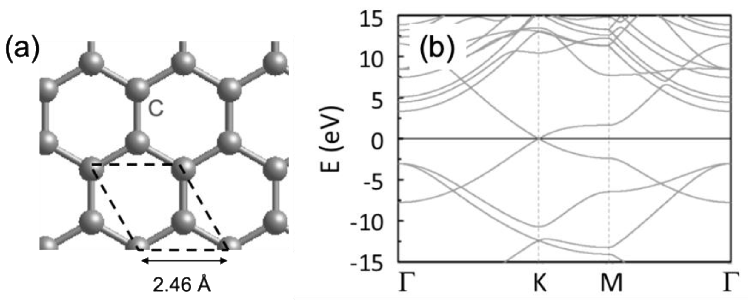 Applsci 10 02731 g003 Applsci 10 02731 g003