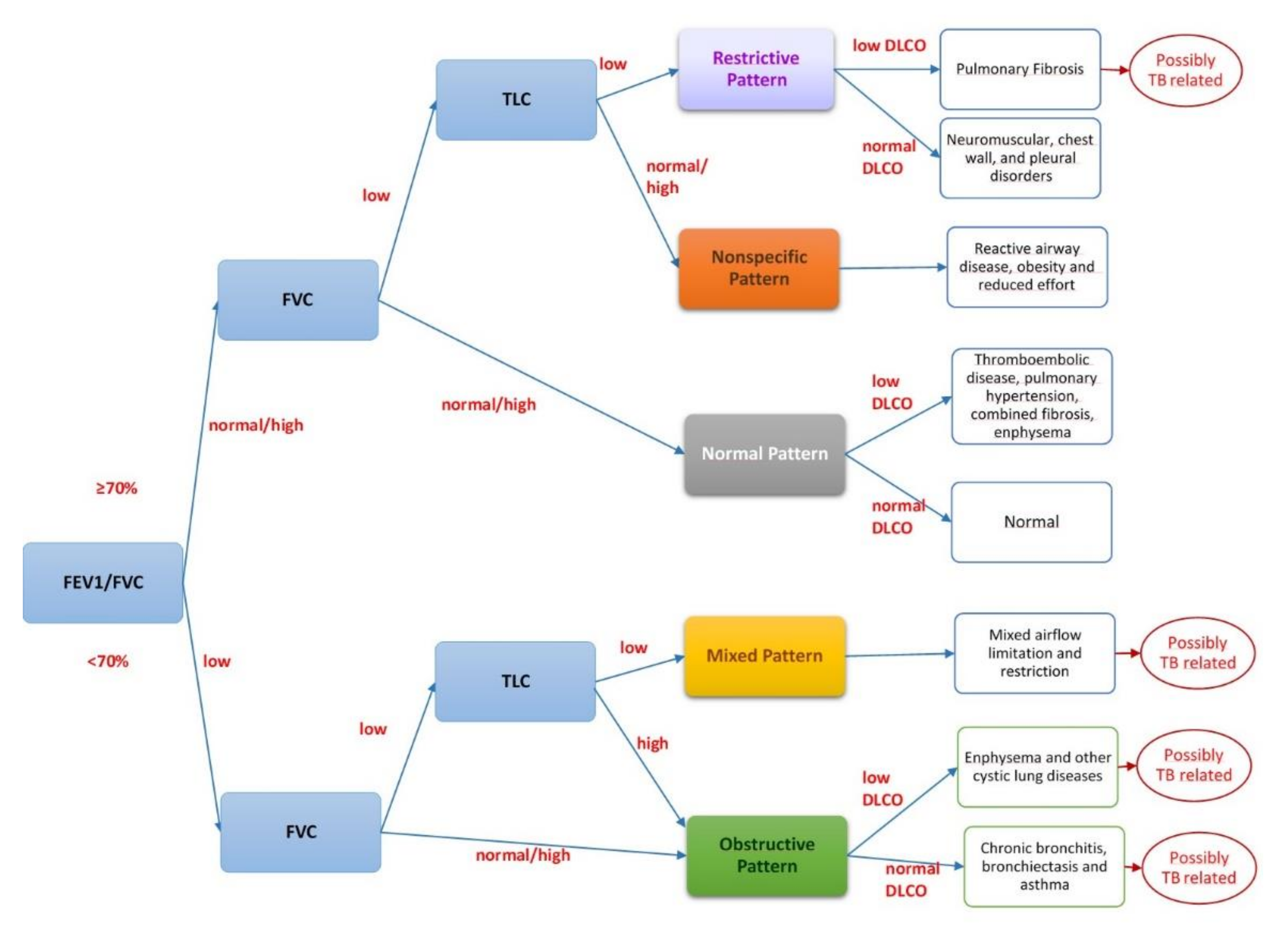 Applsci 10 02734 g001