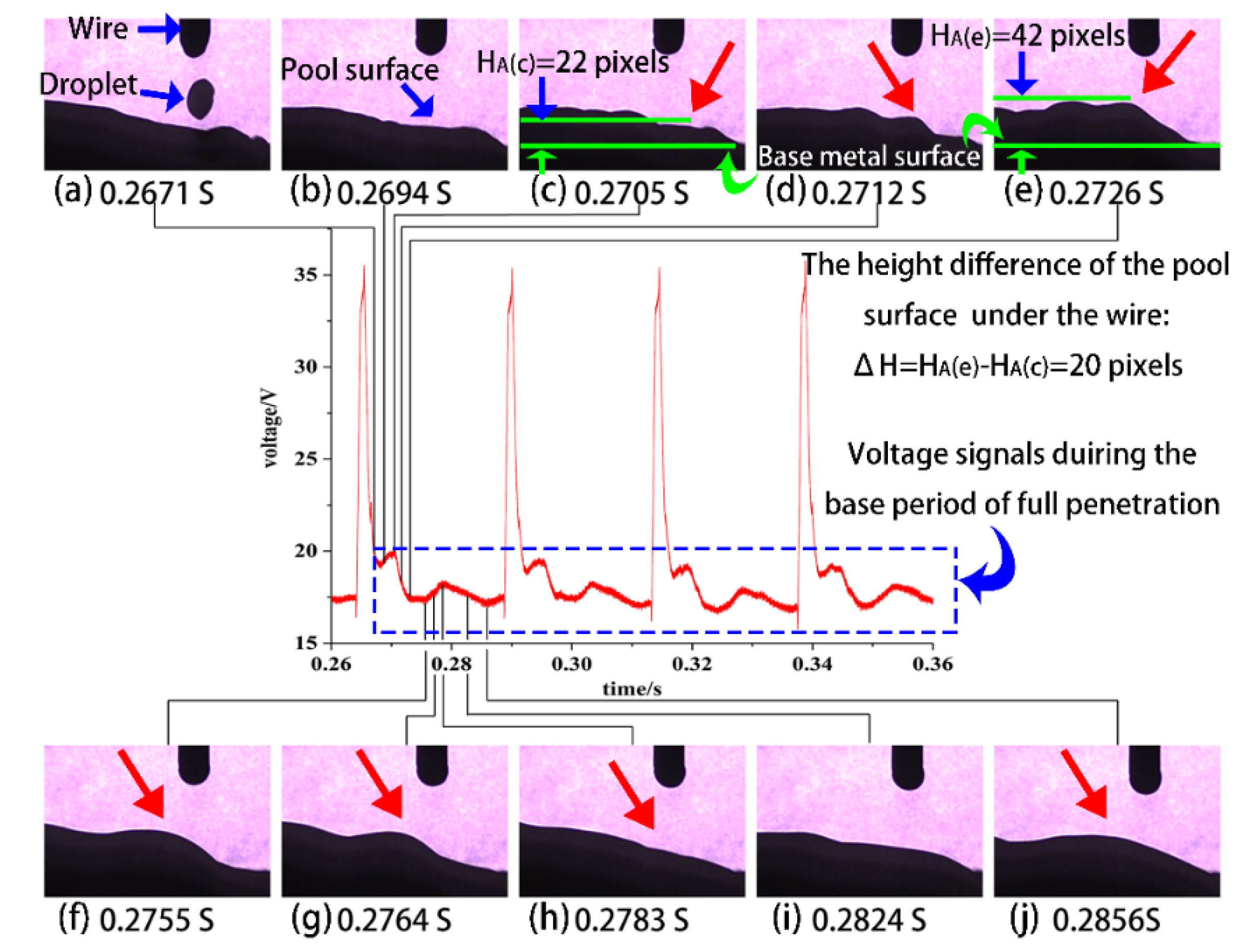 Applsci 10 02735 g004 Applsci 10 02735 g004