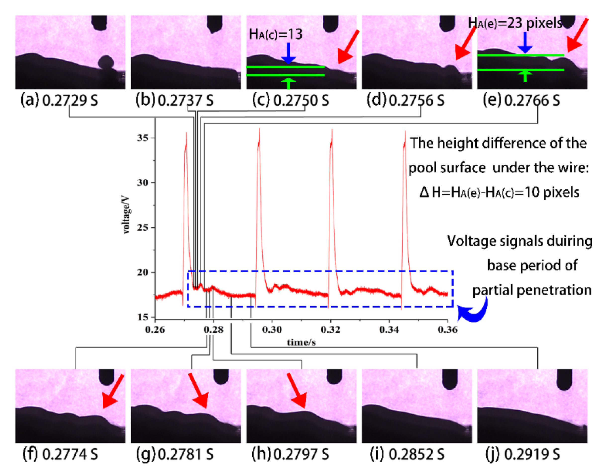 Applsci 10 02735 g005 Applsci 10 02735 g005