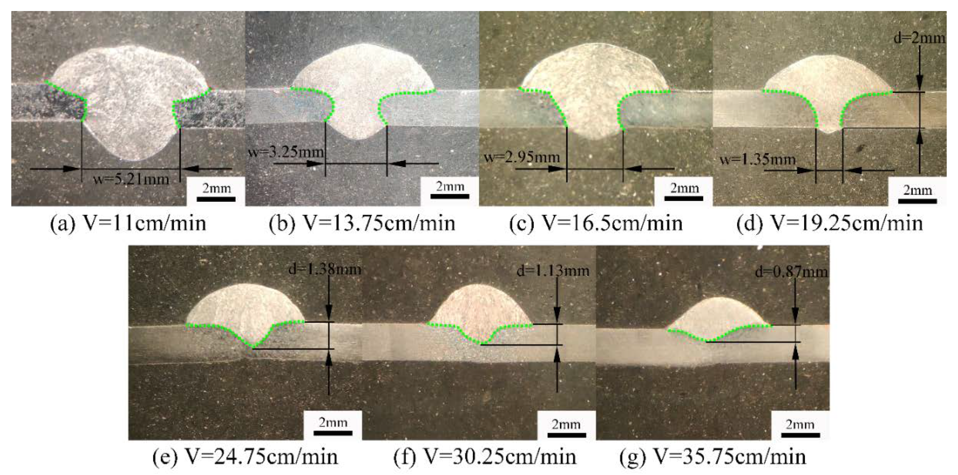 Applsci 10 02735 g007 Applsci 10 02735 g007
