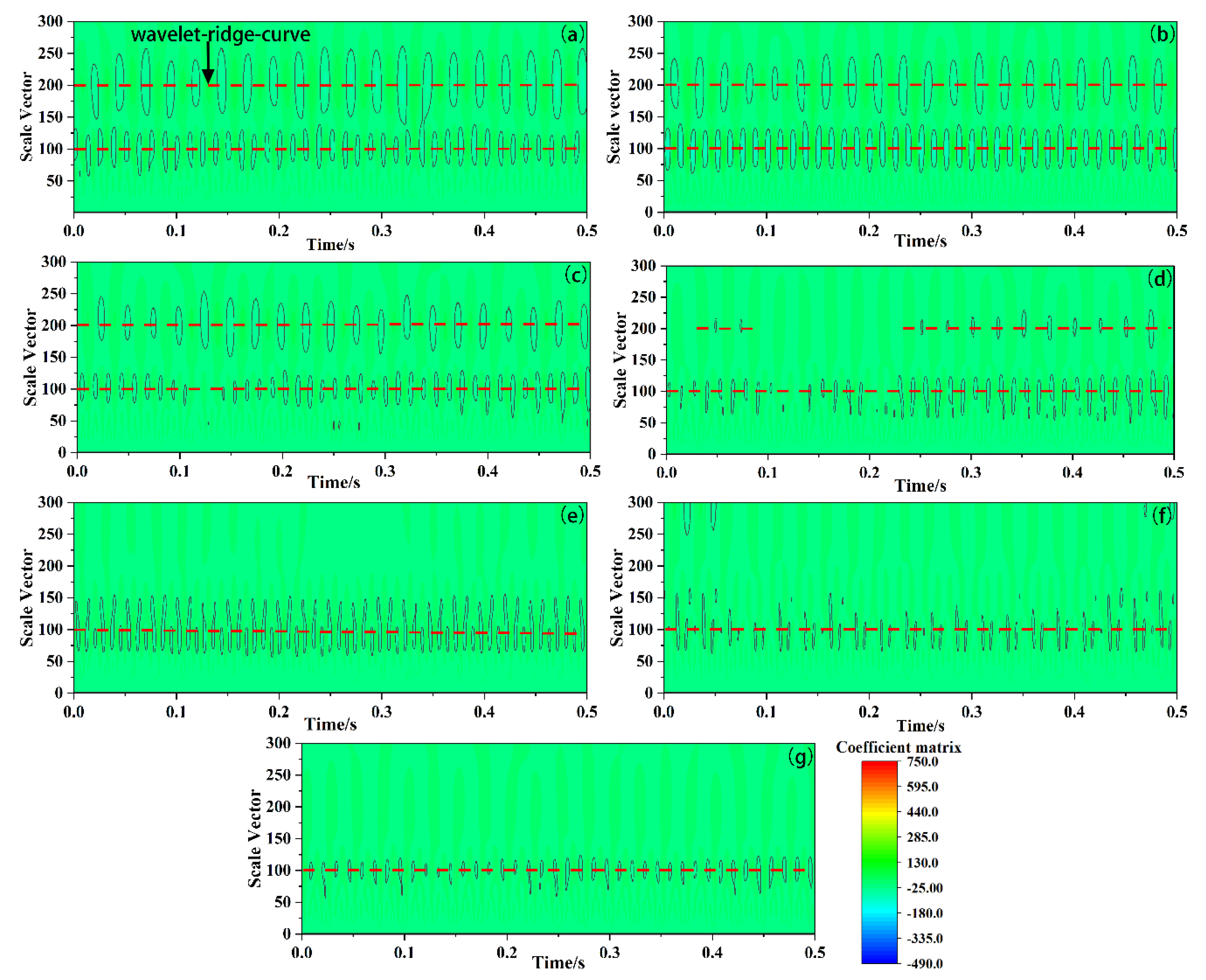 Applsci 10 02735 g011 Applsci 10 02735 g011