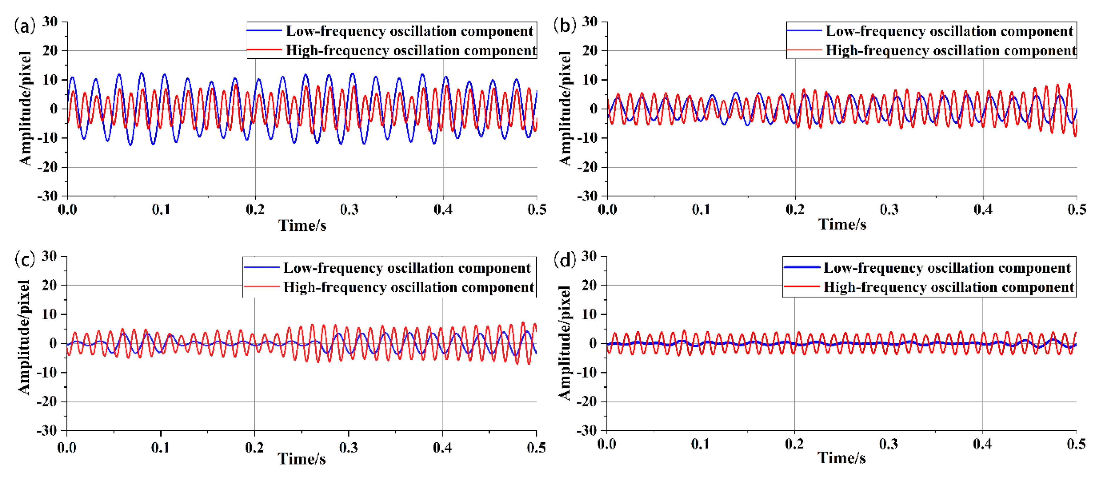 Applsci 10 02735 g012 Applsci 10 02735 g012