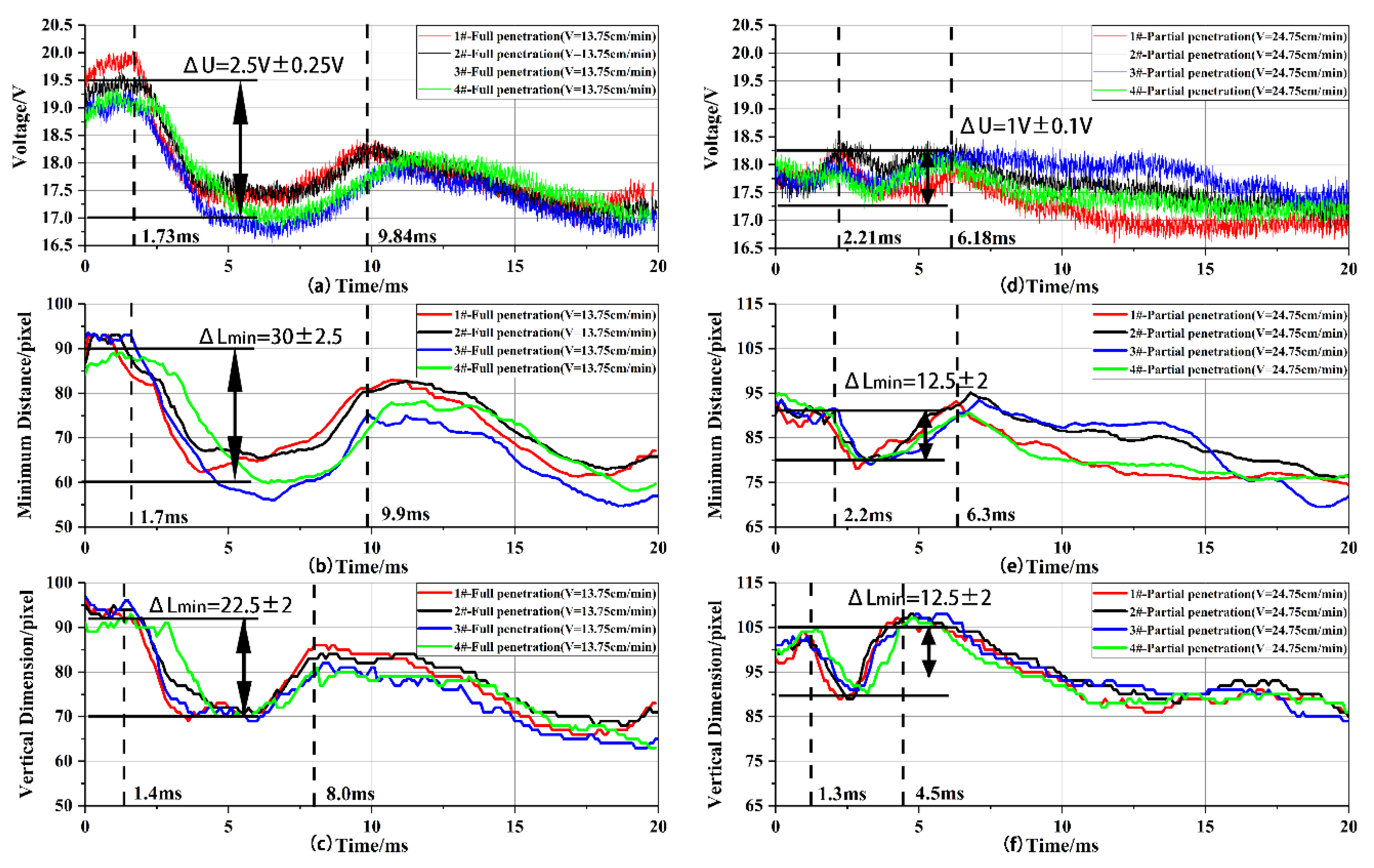 Applsci 10 02735 g014 Applsci 10 02735 g014