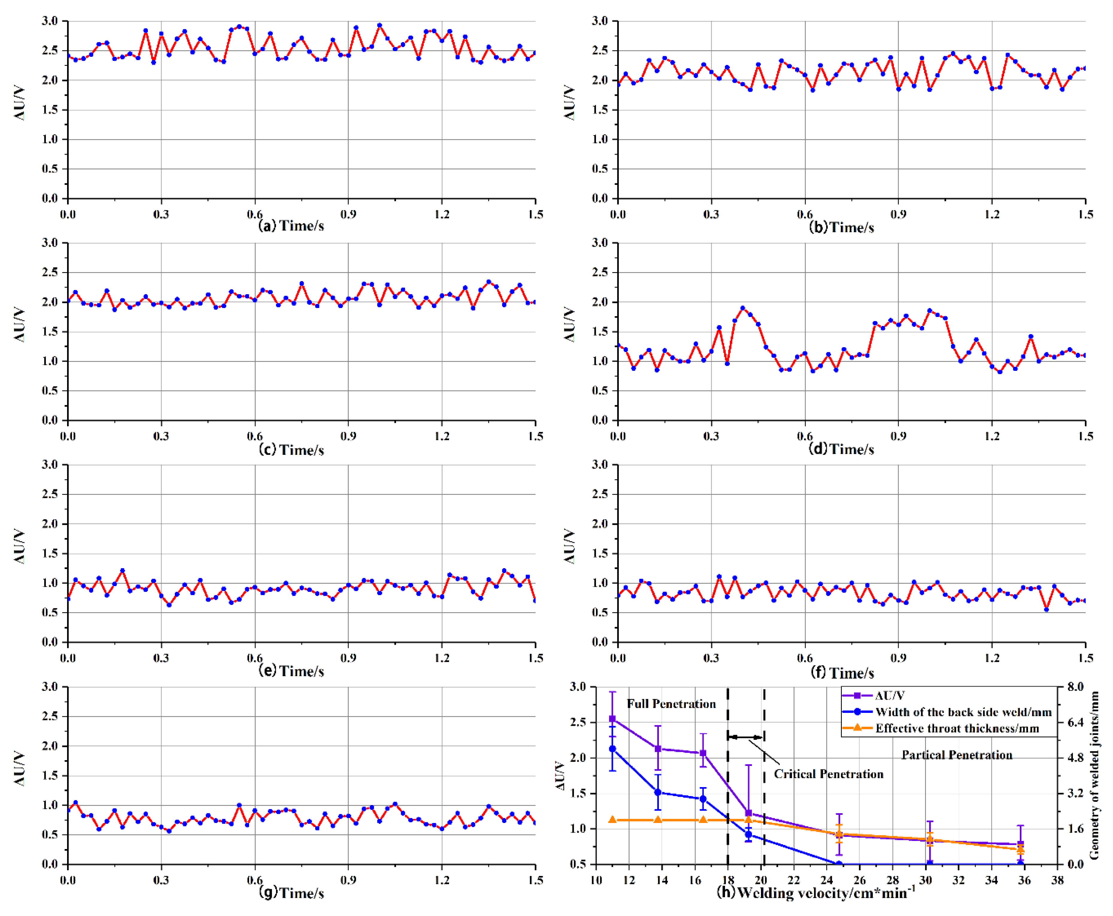 Applsci 10 02735 g015 Applsci 10 02735 g015