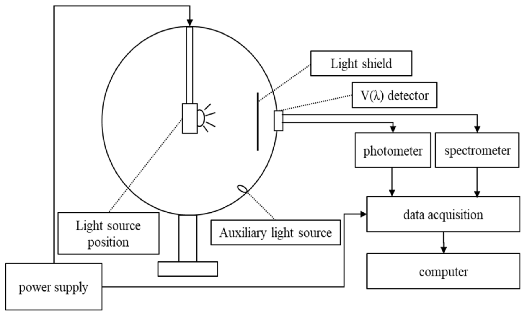 Applsci 10 02738 g002