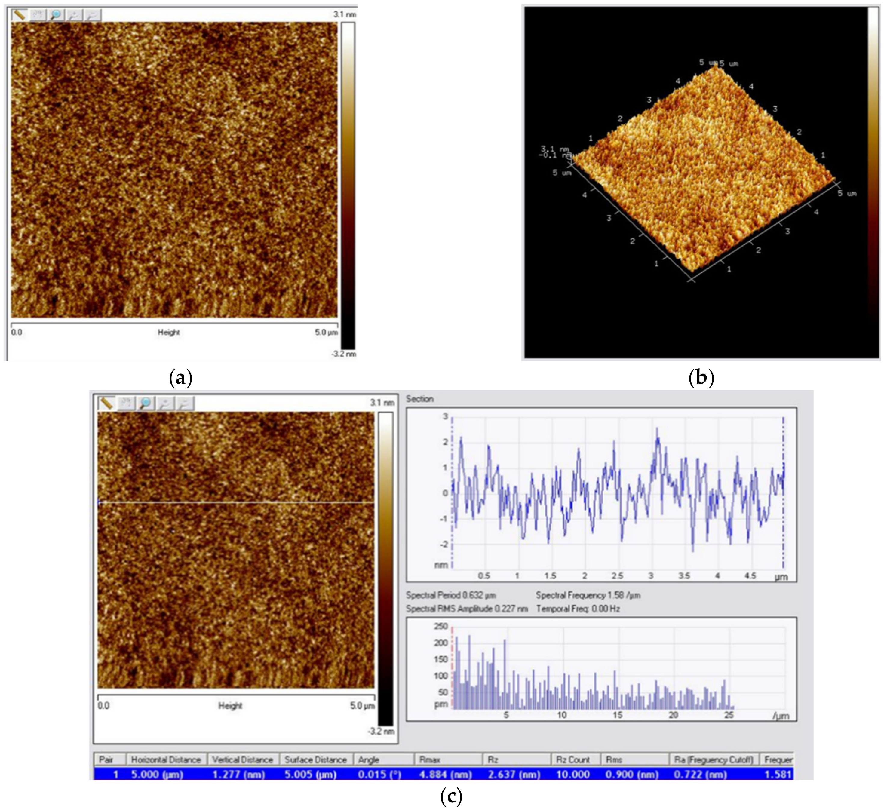 Applsci 10 02738 g008