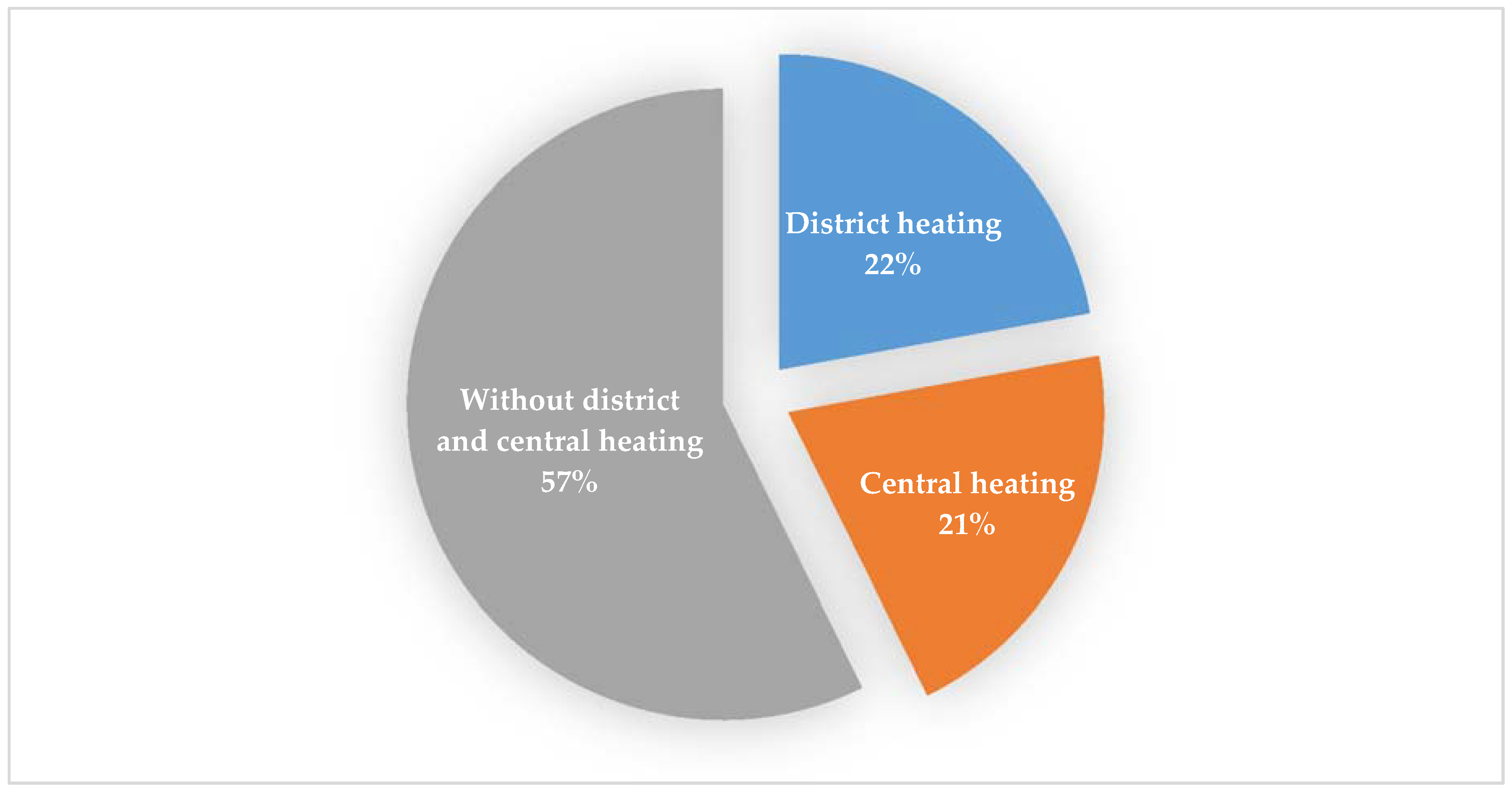 Applsci 10 02739 g001