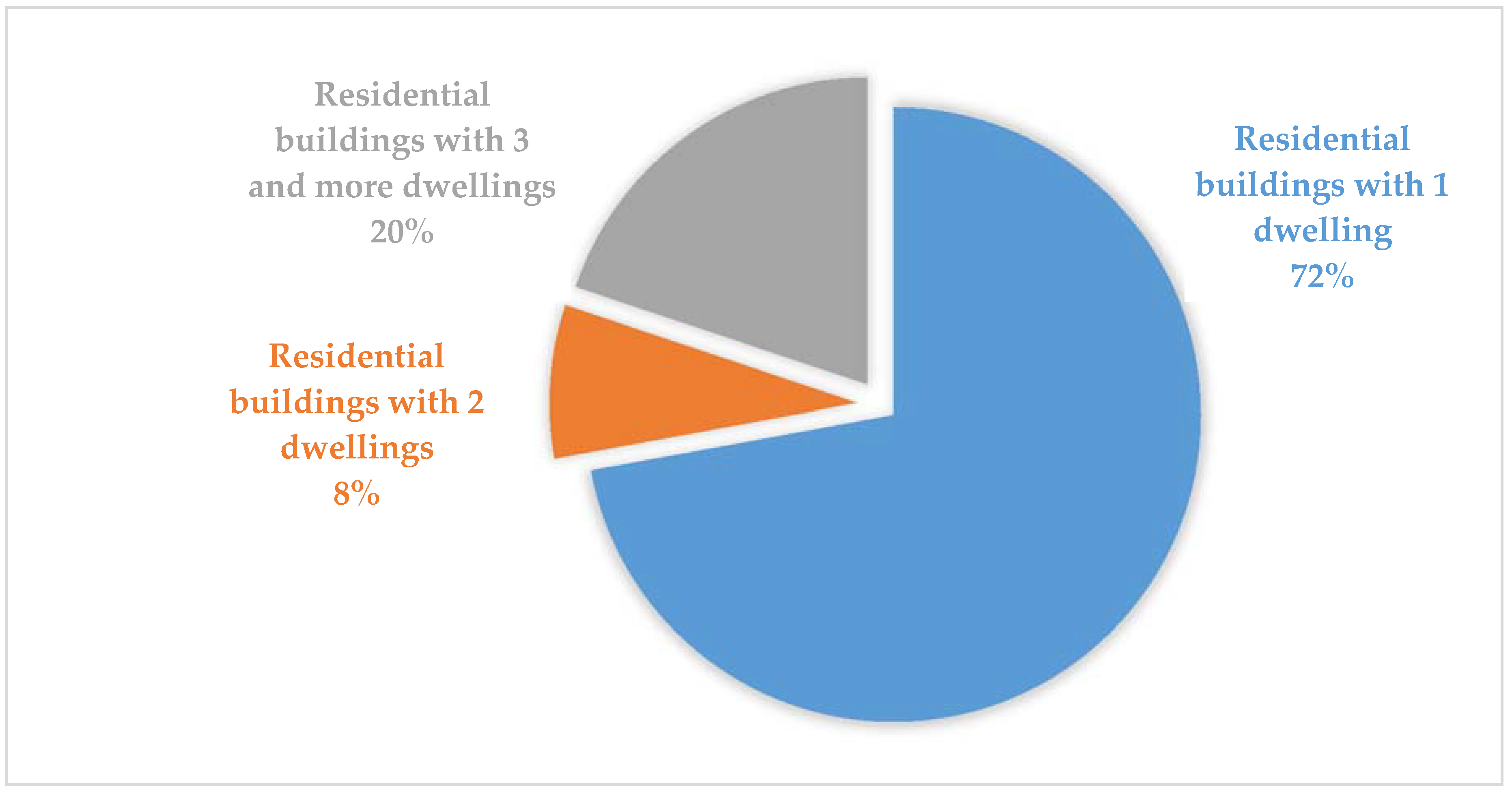 Applsci 10 02739 g003