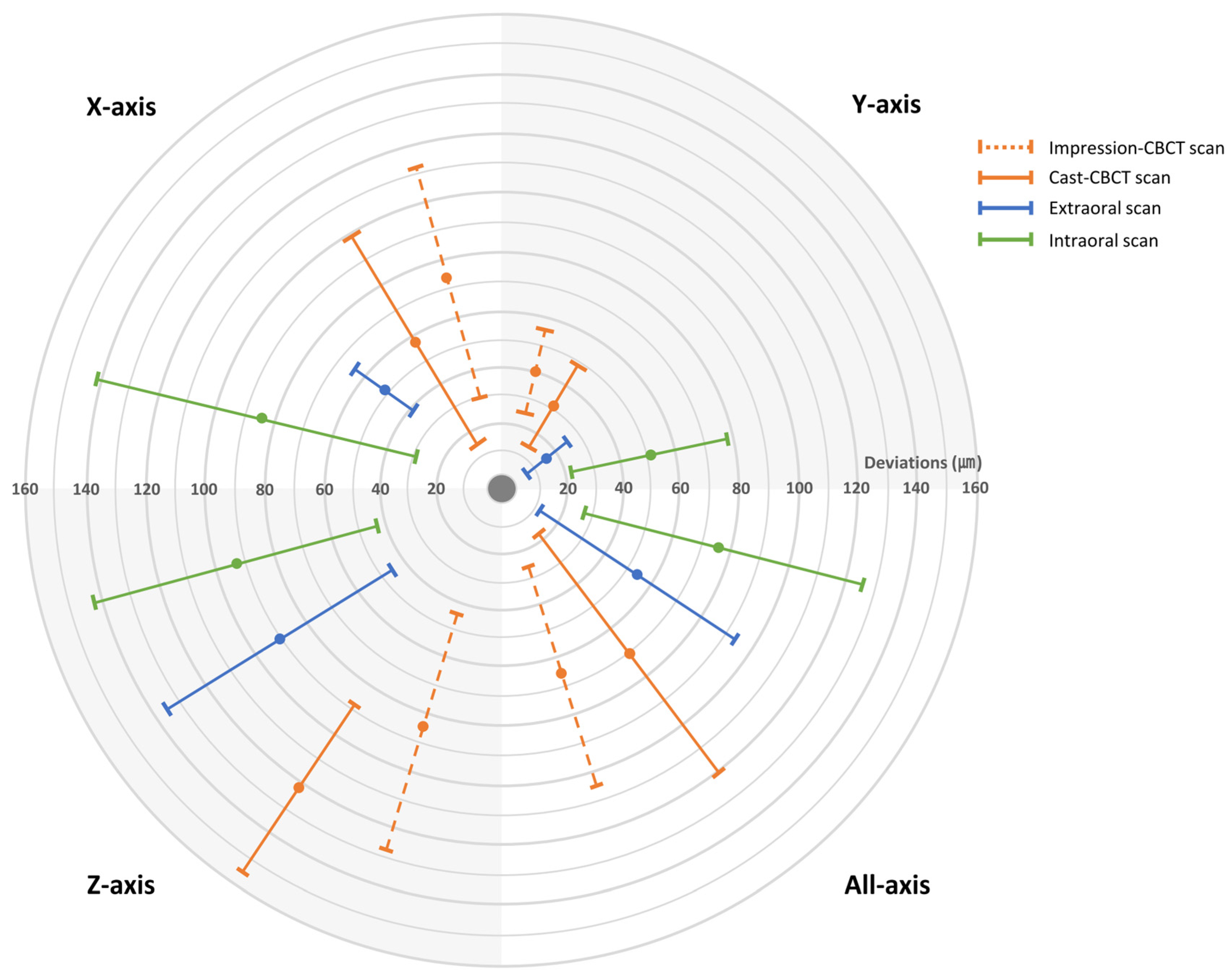 Applsci 10 02741 g004
