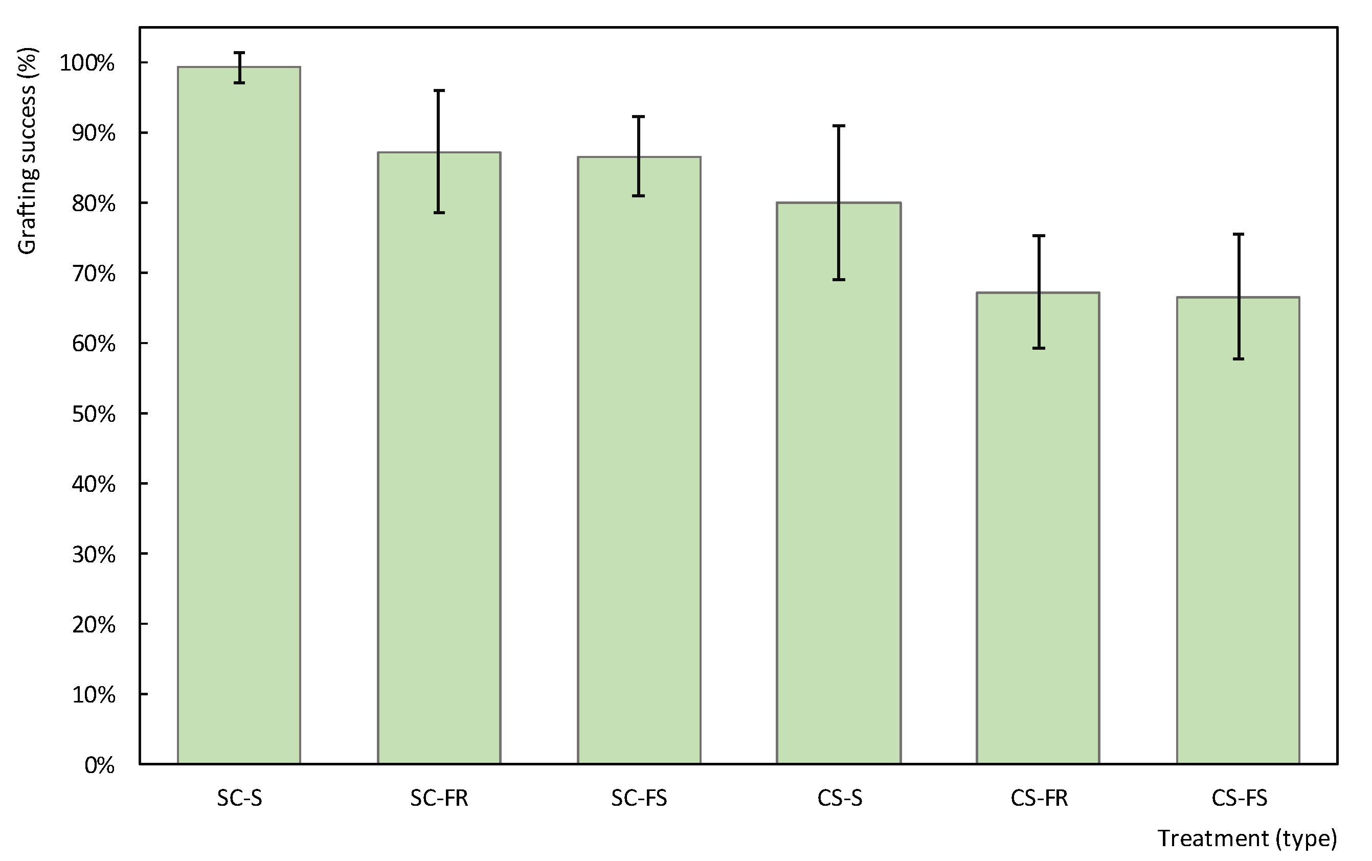 Applsci 10 02745 g007 Applsci 10 02745 g007