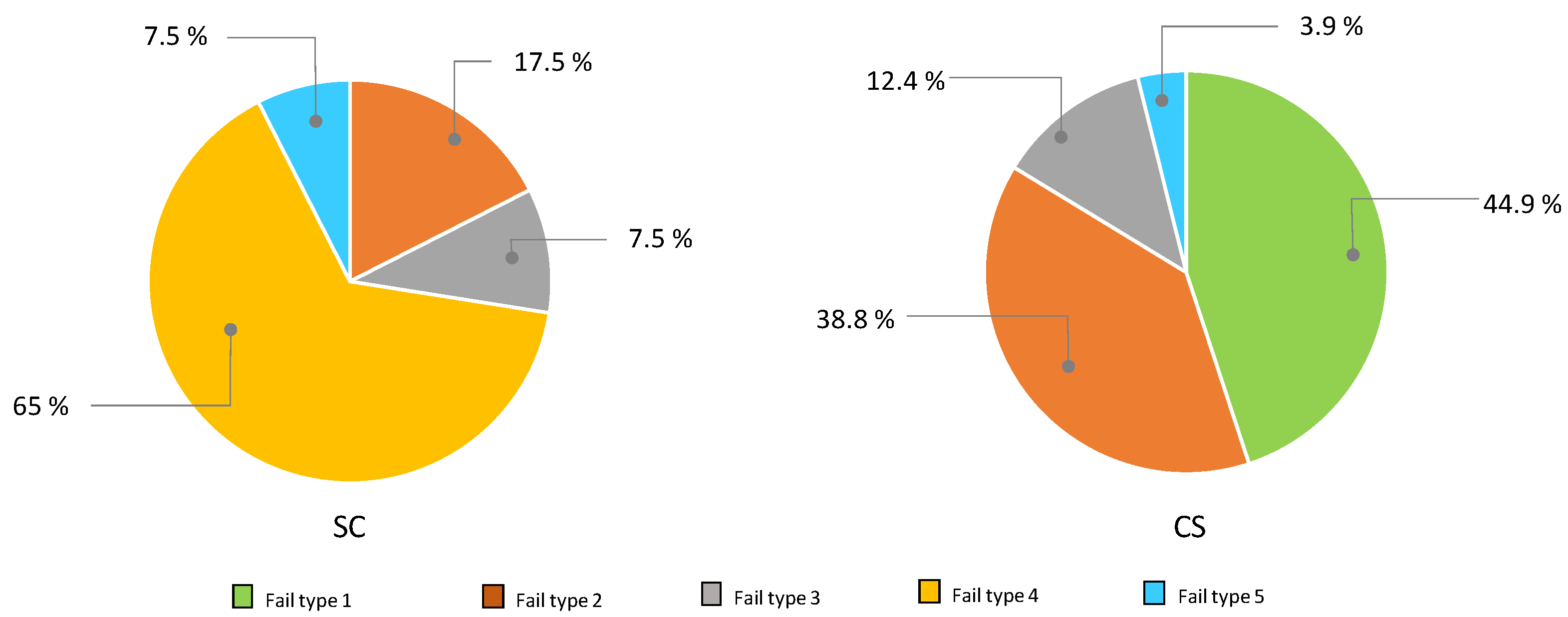 Applsci 10 02745 g008 Applsci 10 02745 g008