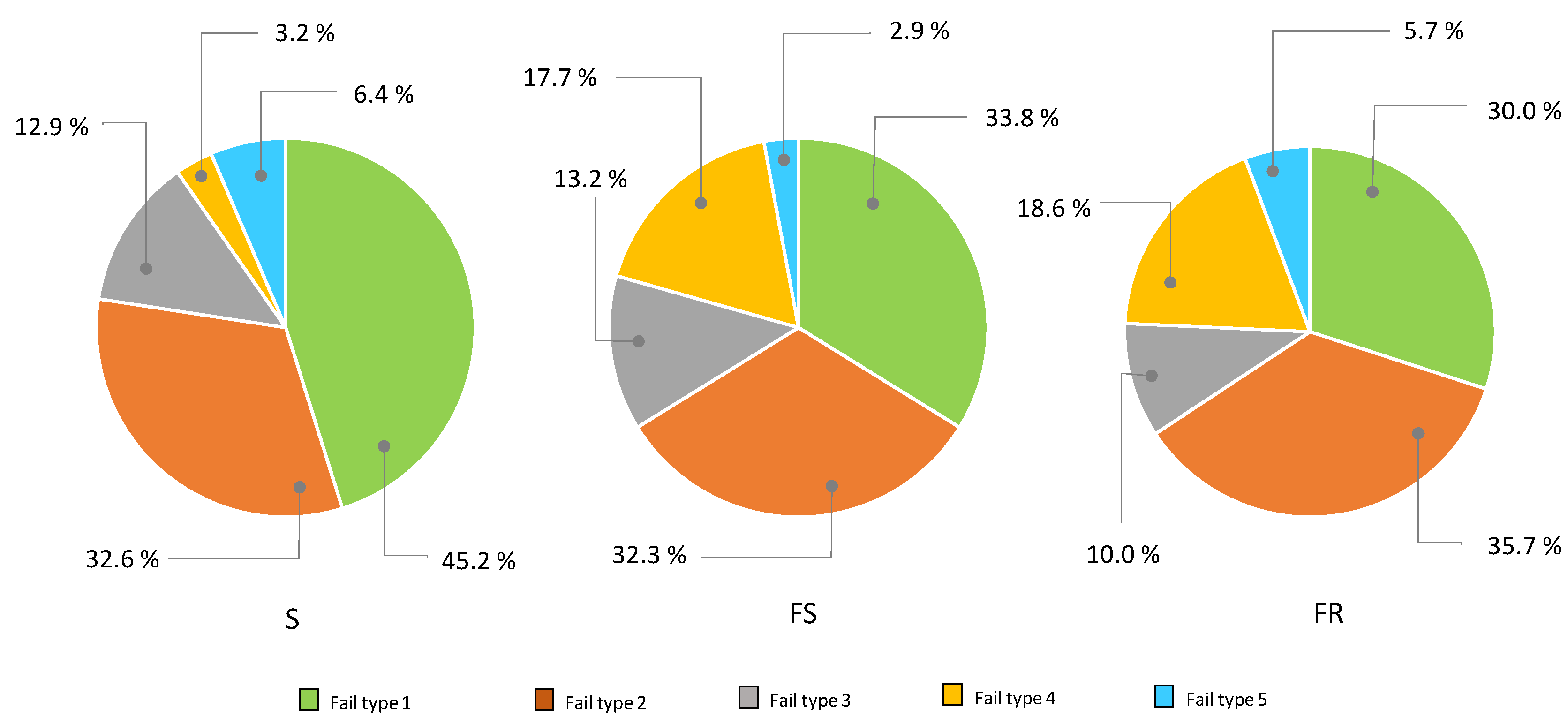 Applsci 10 02745 g009 Applsci 10 02745 g009