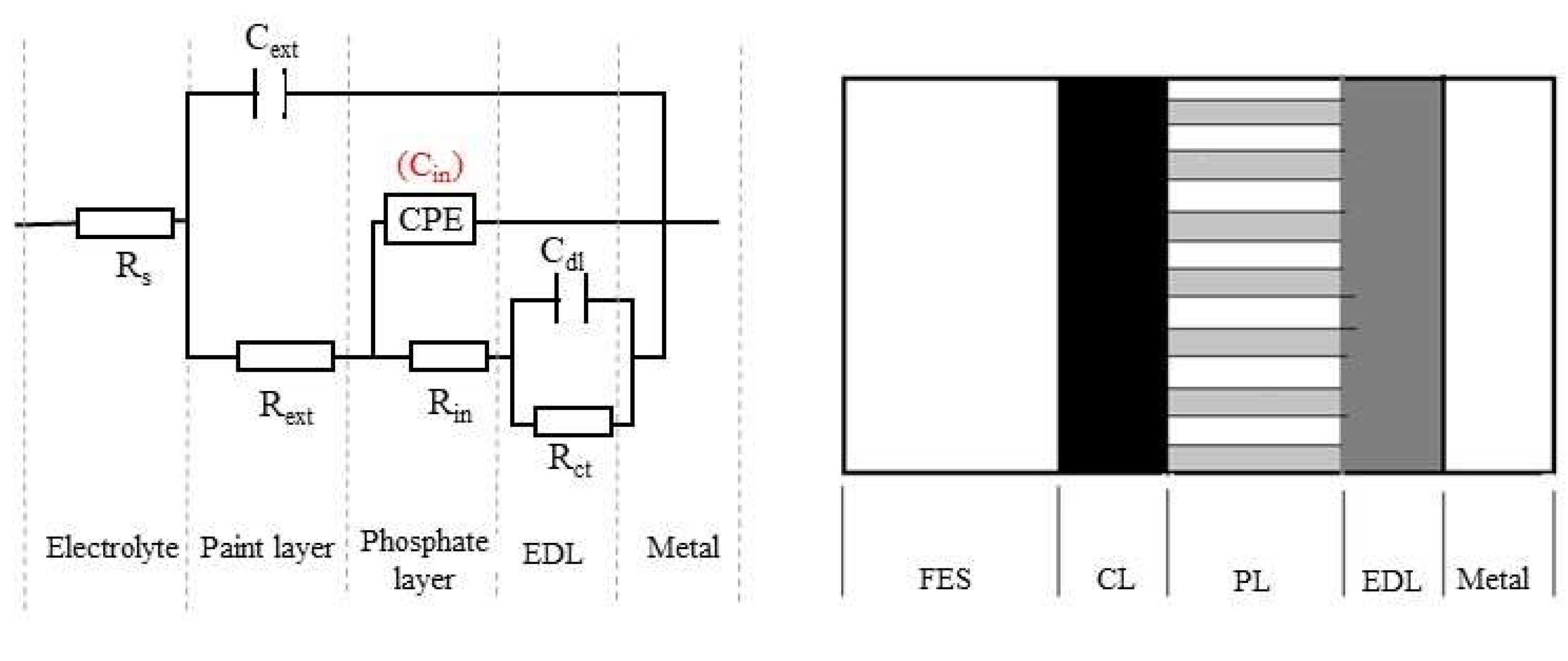 Applsci 10 02753 g008