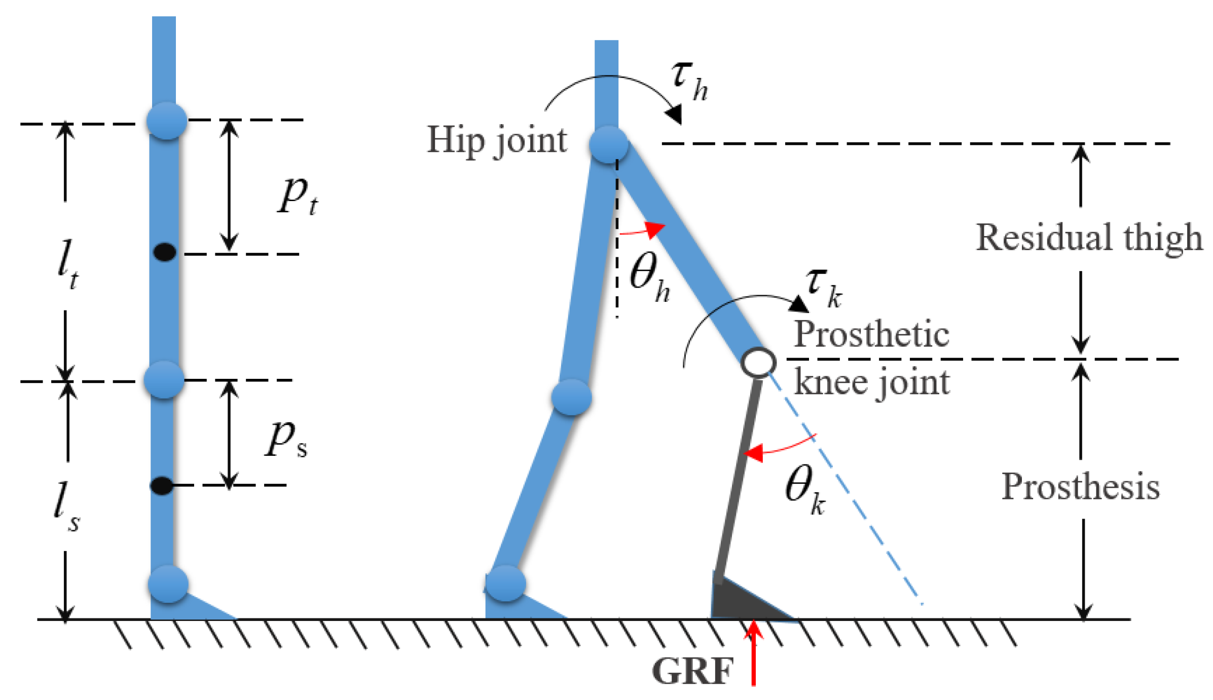 Applsci 10 02755 g002