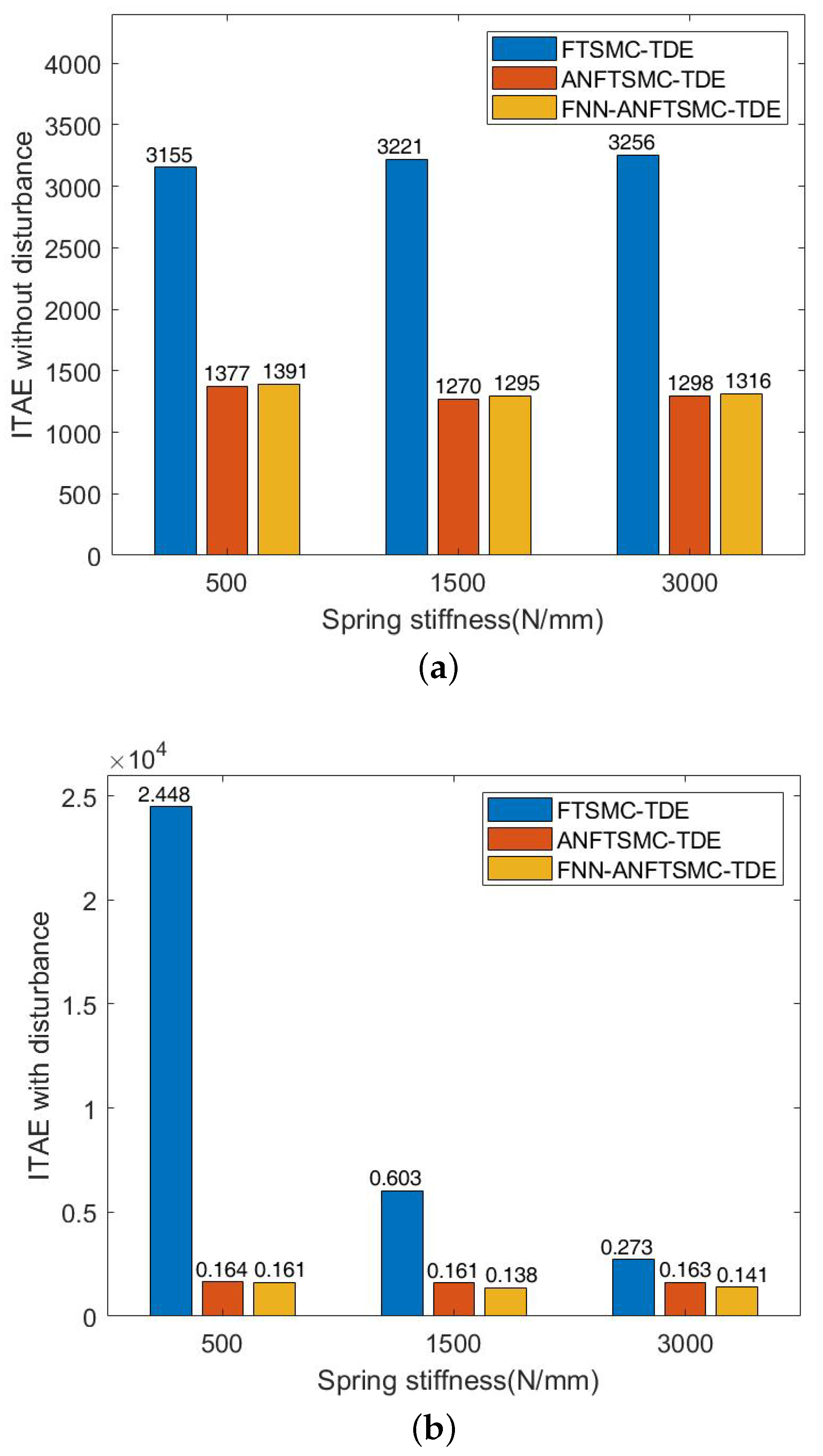 Applsci 10 02755 g008