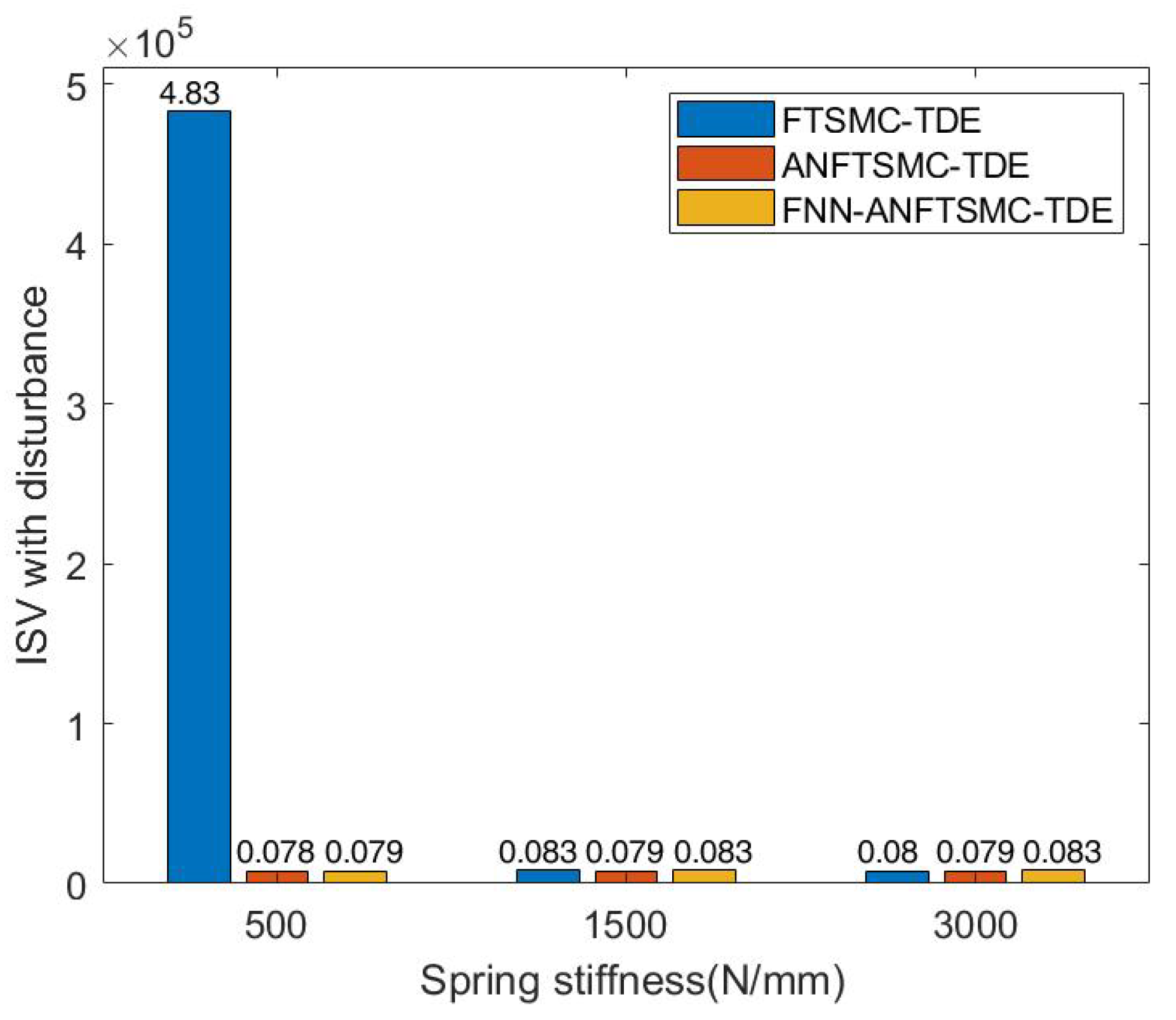 Applsci 10 02755 g009b
