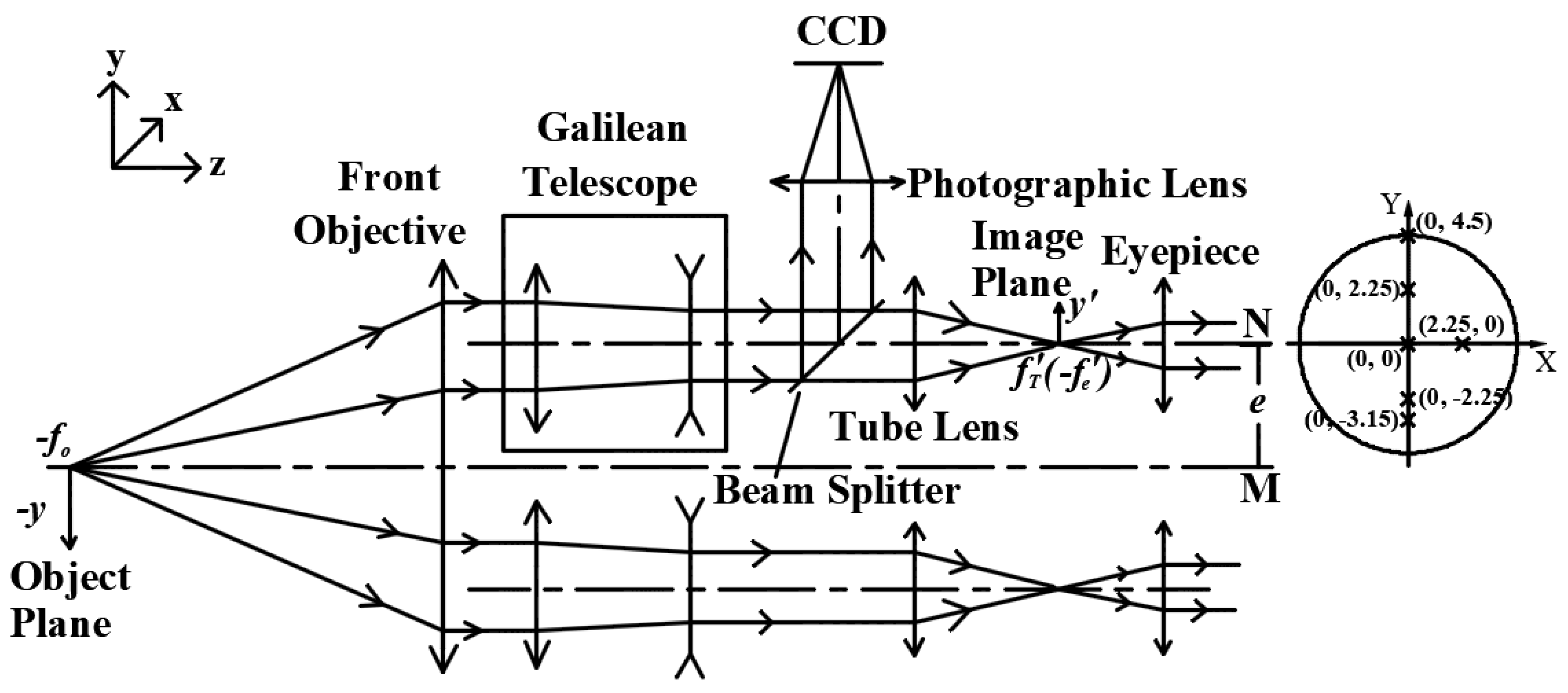 Applsci 10 02757 g001 Applsci 10 02757 g001