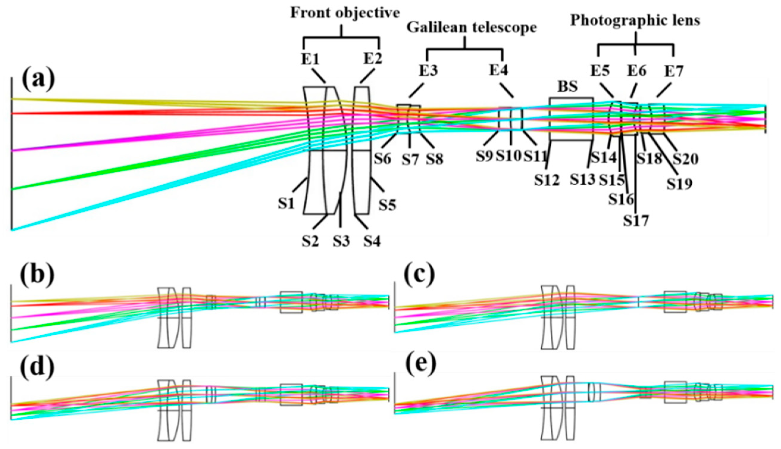 Applsci 10 02757 g003 Applsci 10 02757 g003