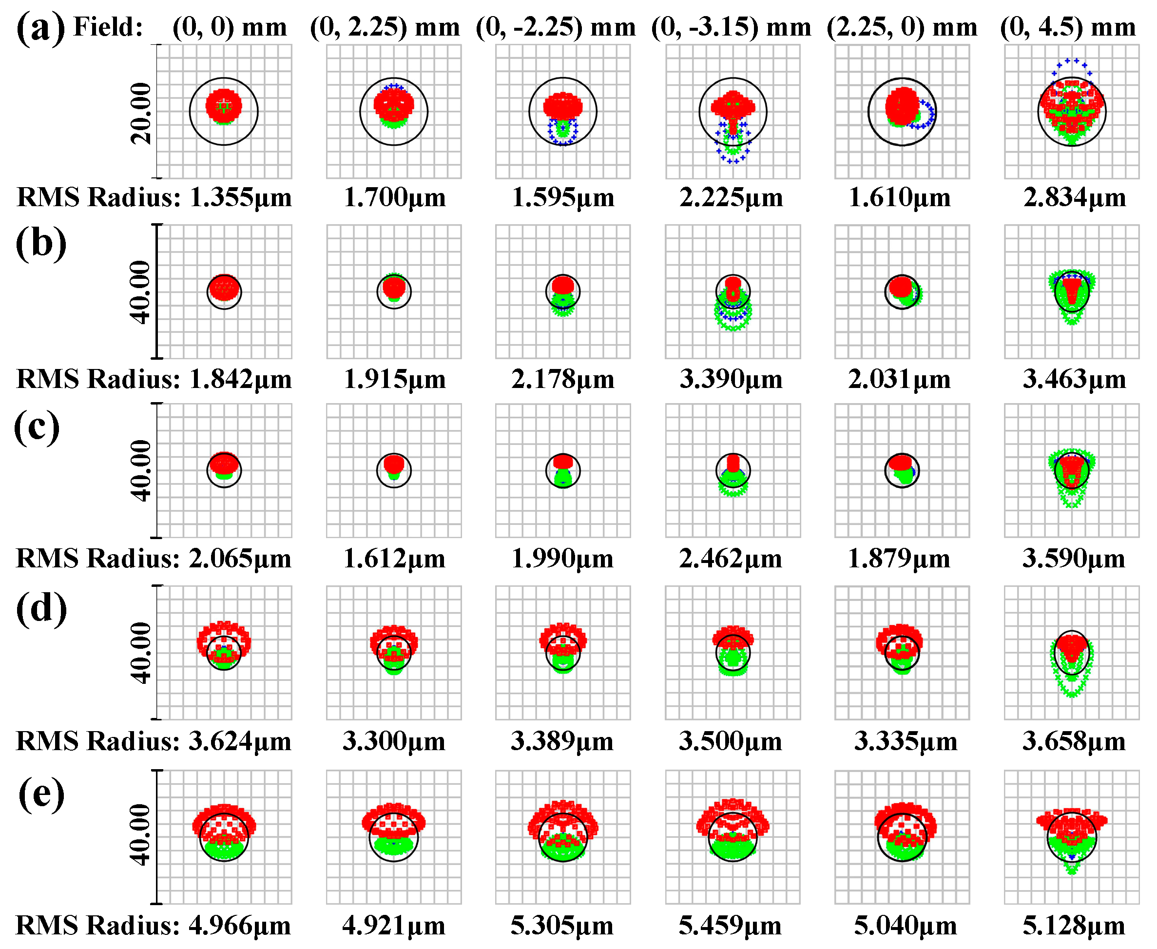 Applsci 10 02757 g004 Applsci 10 02757 g004