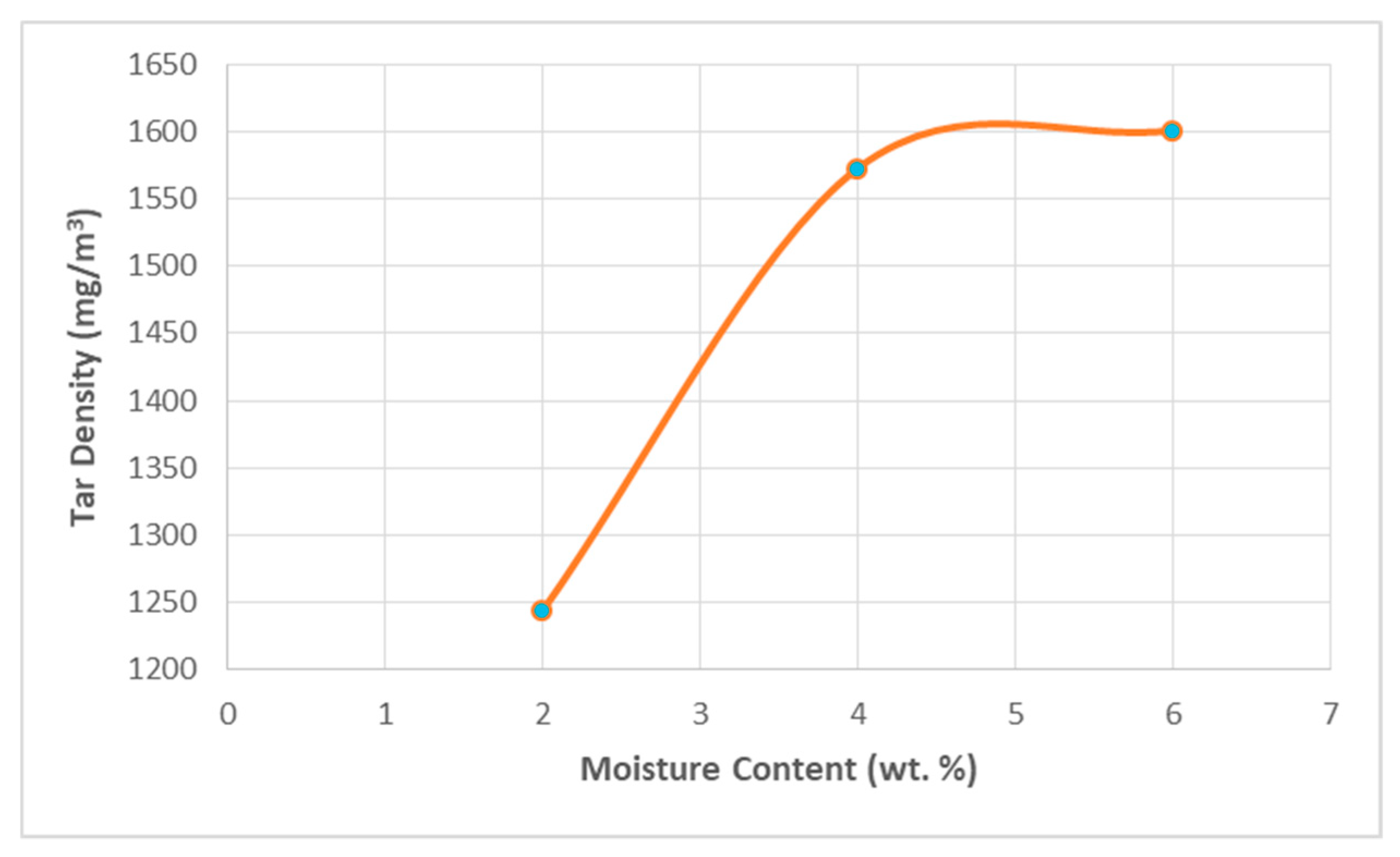 Applsci 10 02760 g006 Applsci 10 02760 g006