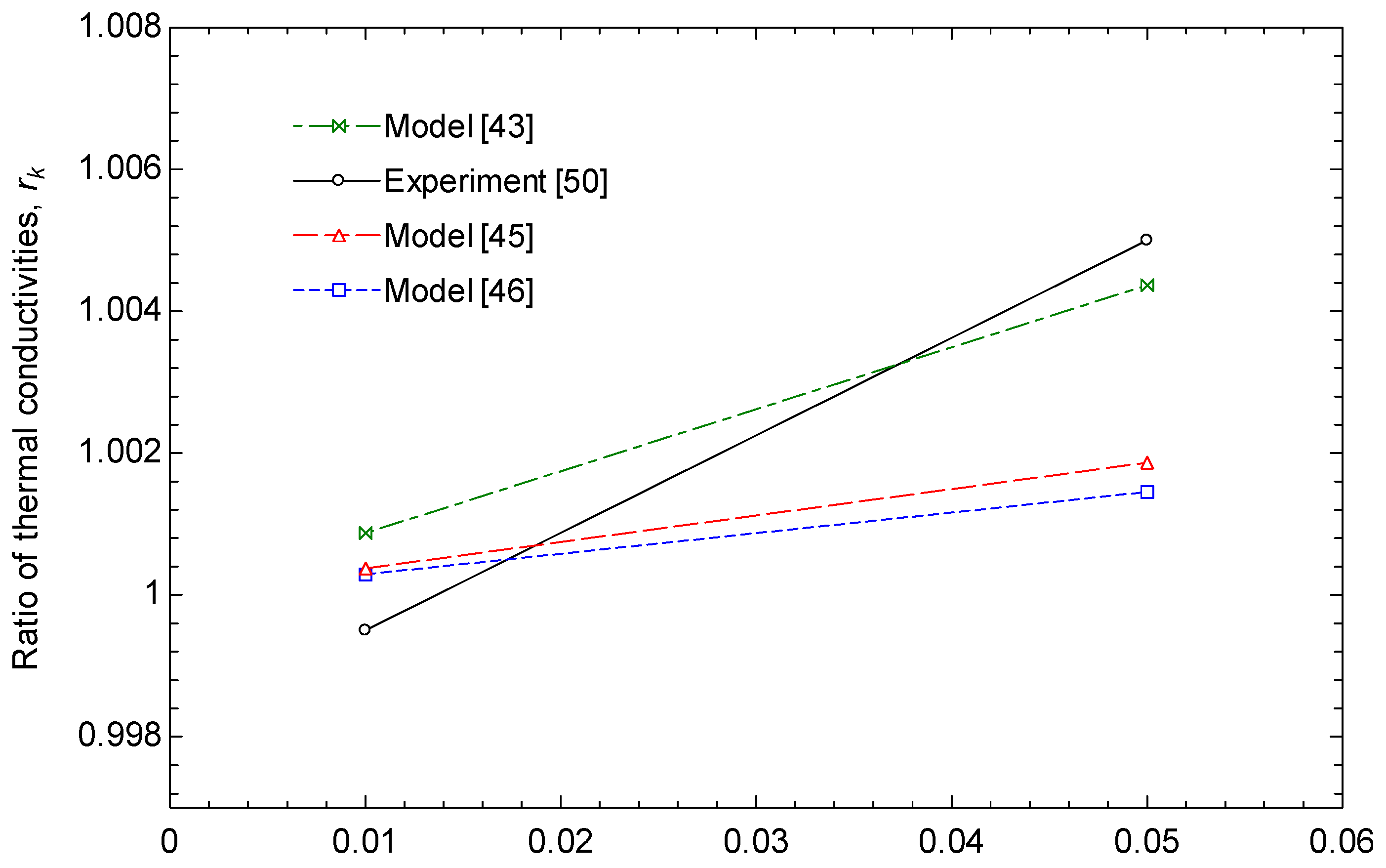 Applsci 10 02761 g004