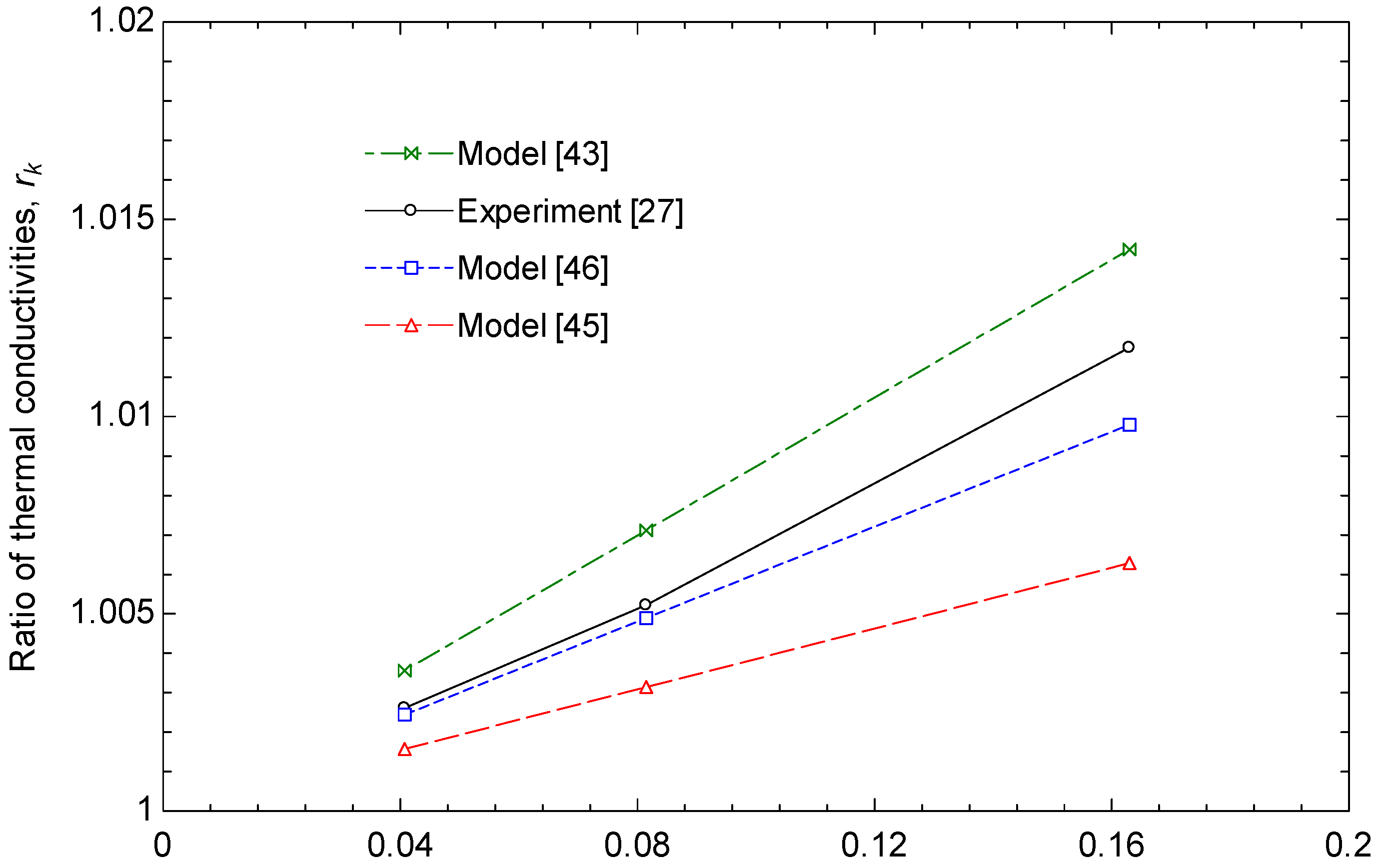 Applsci 10 02761 g005