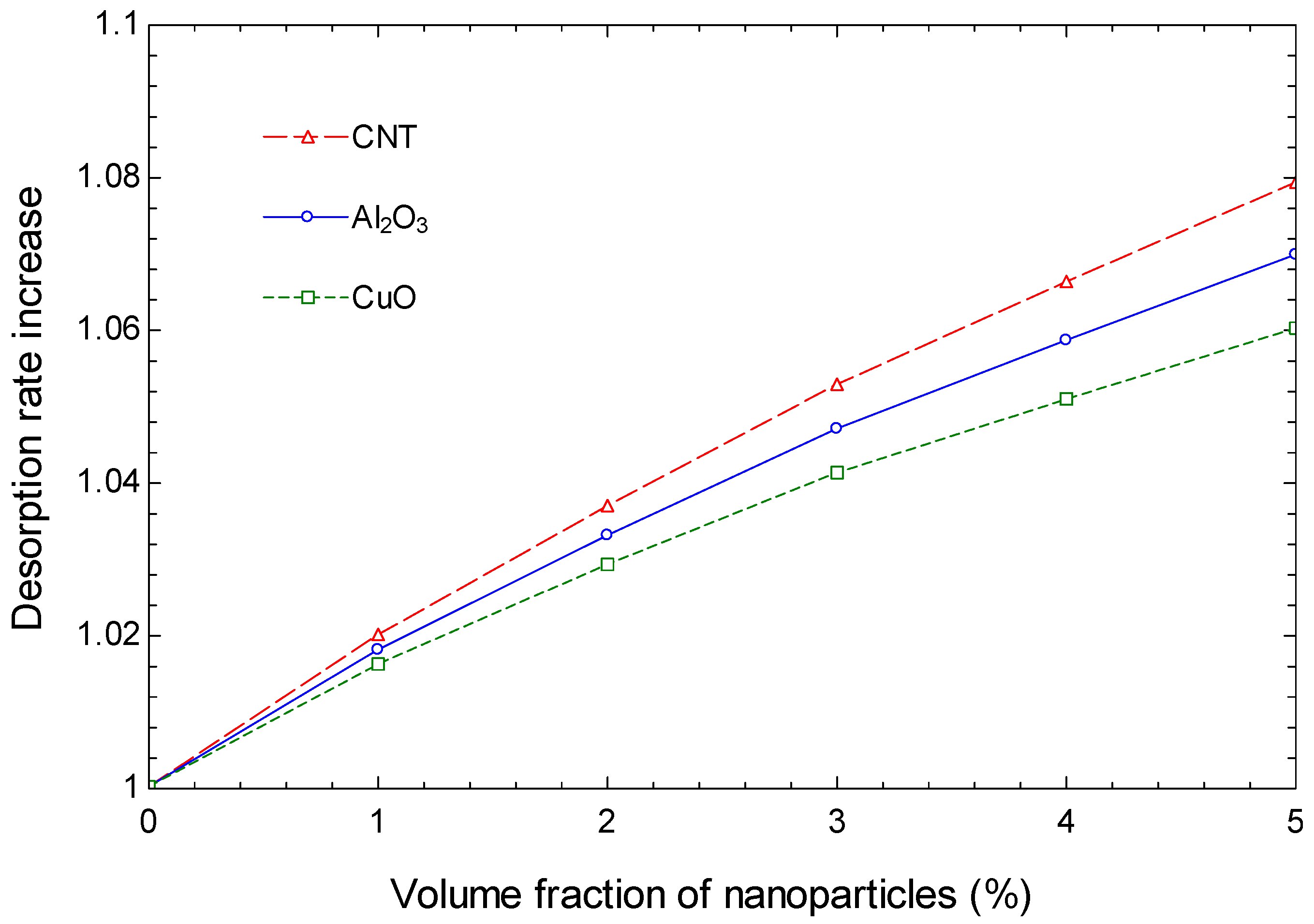 Applsci 10 02761 g006