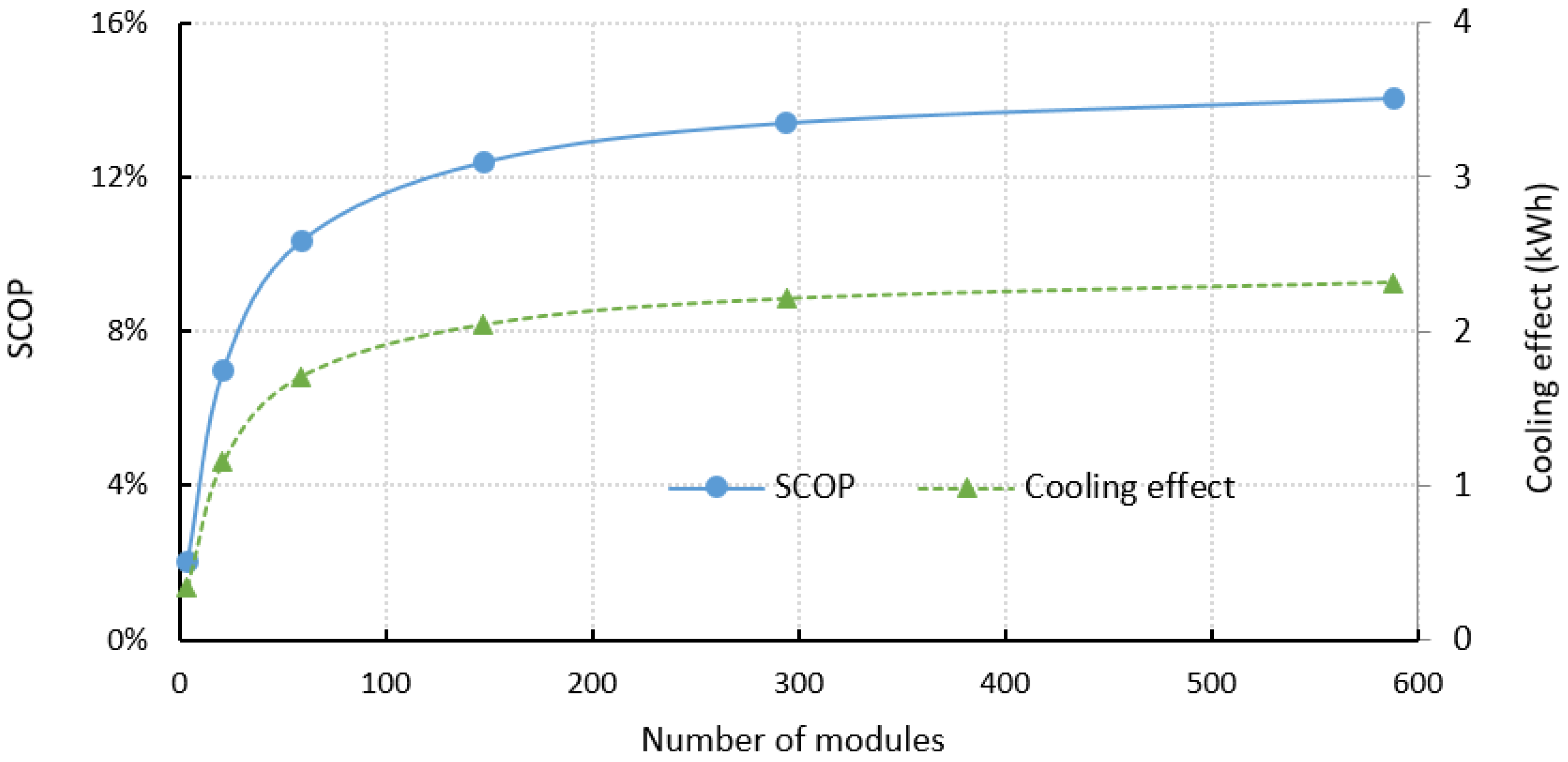 Applsci 10 02761 g008