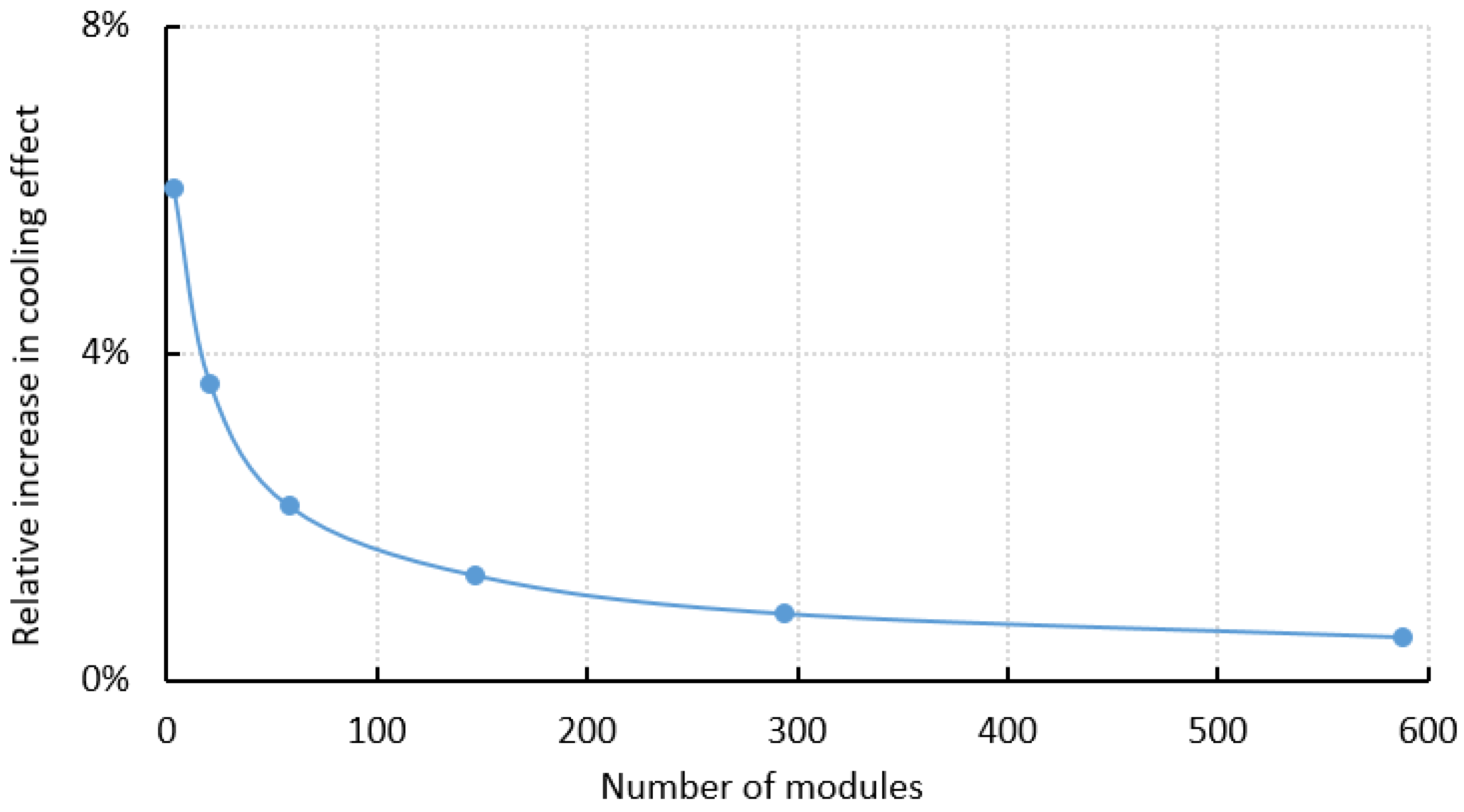 Applsci 10 02761 g009