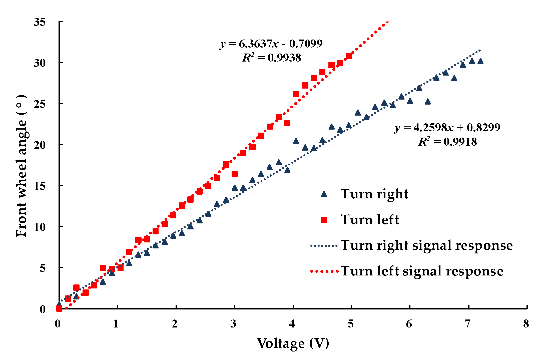 Applsci 10 02763 g003