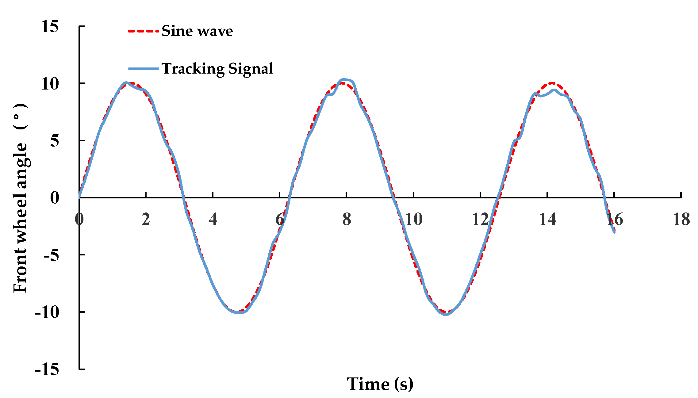 Applsci 10 02763 g004
