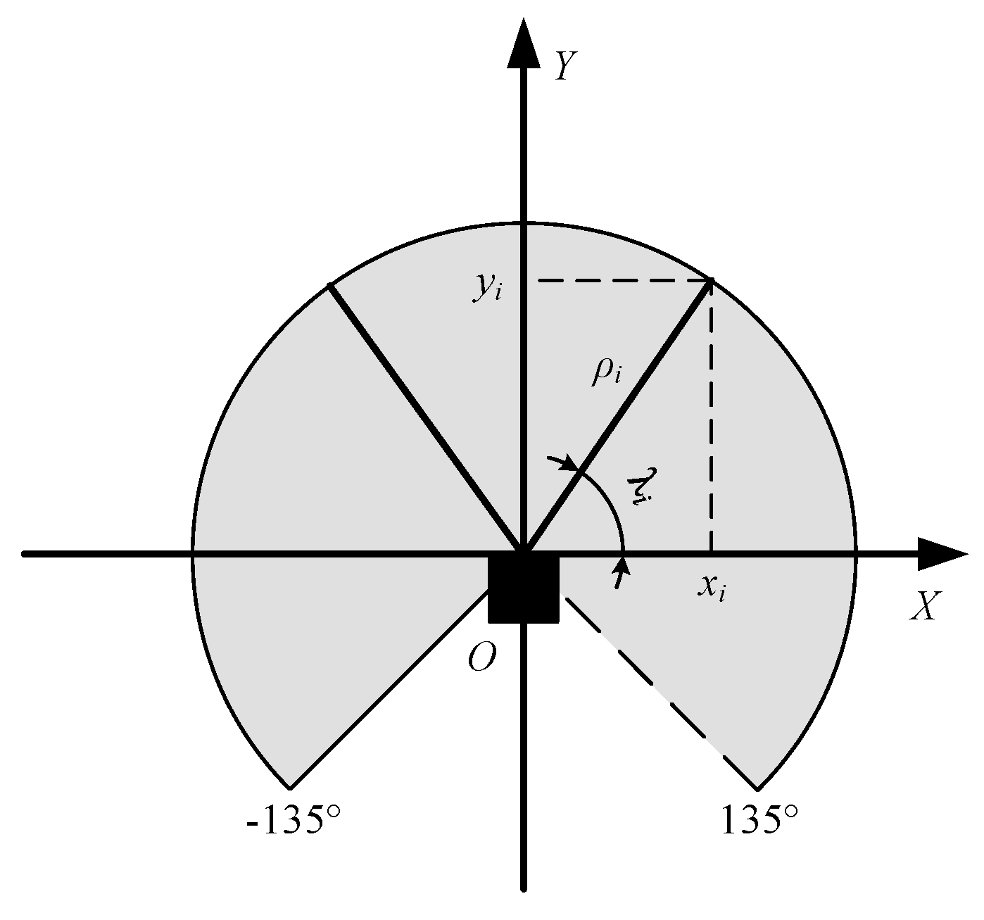 Applsci 10 02763 g005